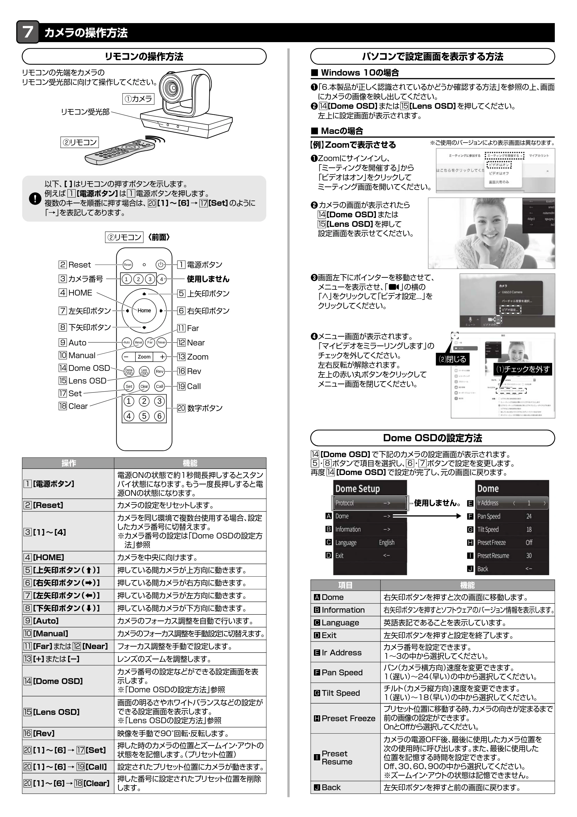 サンワサプライ CMS-V54BK 取扱説明書 — 原本ページ — 3ページ
