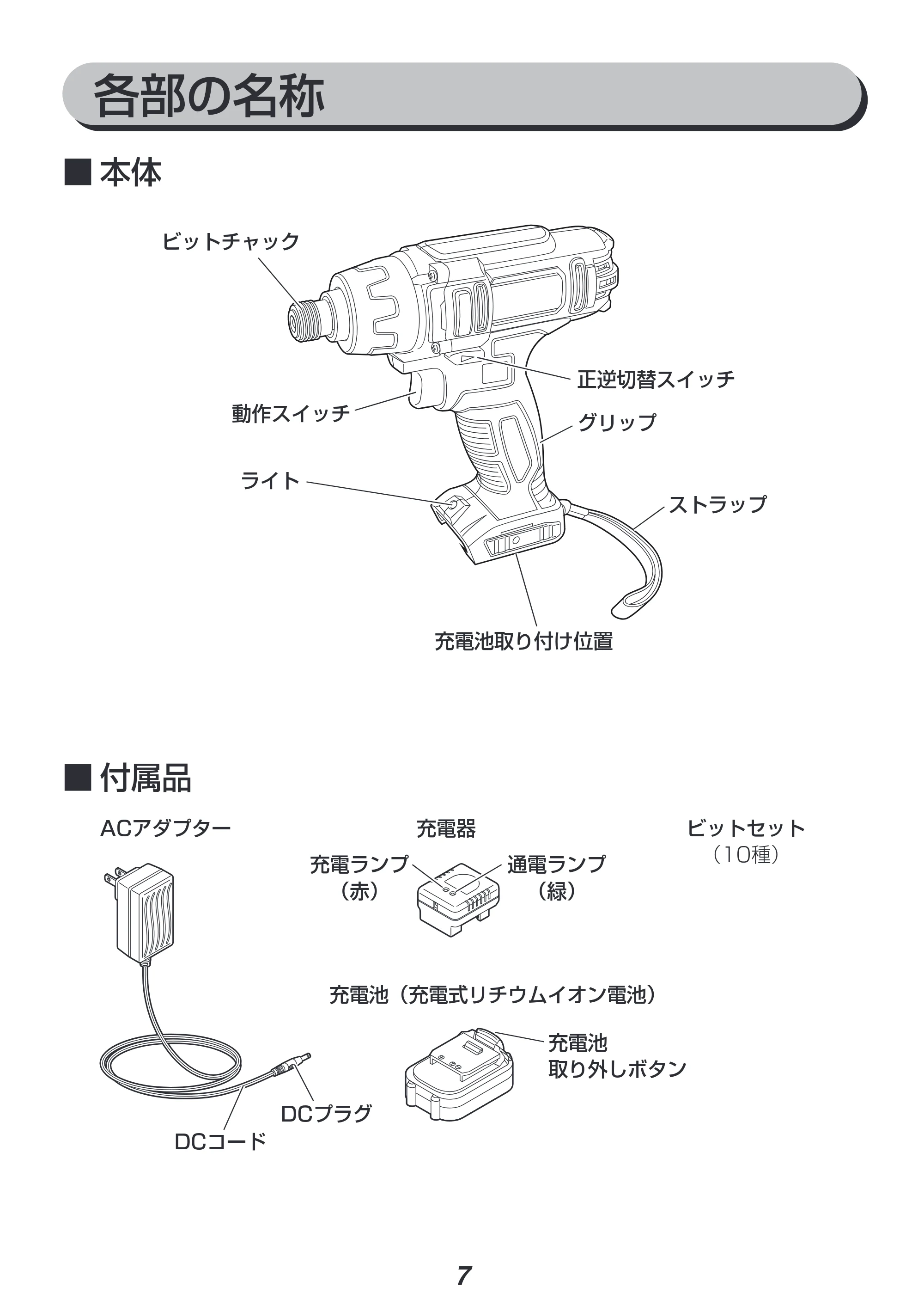 アイリスオーヤマ JID80 取扱説明書 — 原本ページ — 7ページ