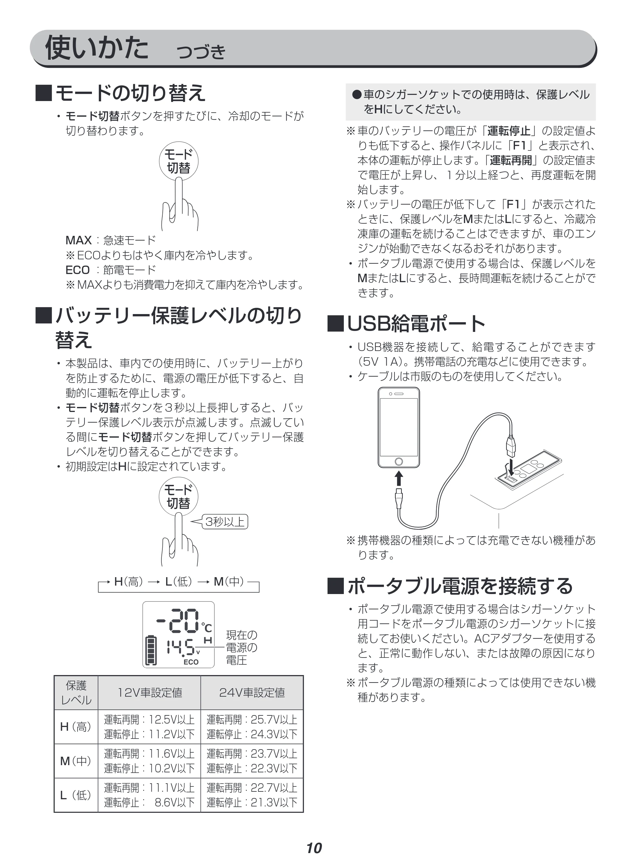 アイリスオーヤマ IPD-2B 取扱説明書 — 原本ページ — 10ページ