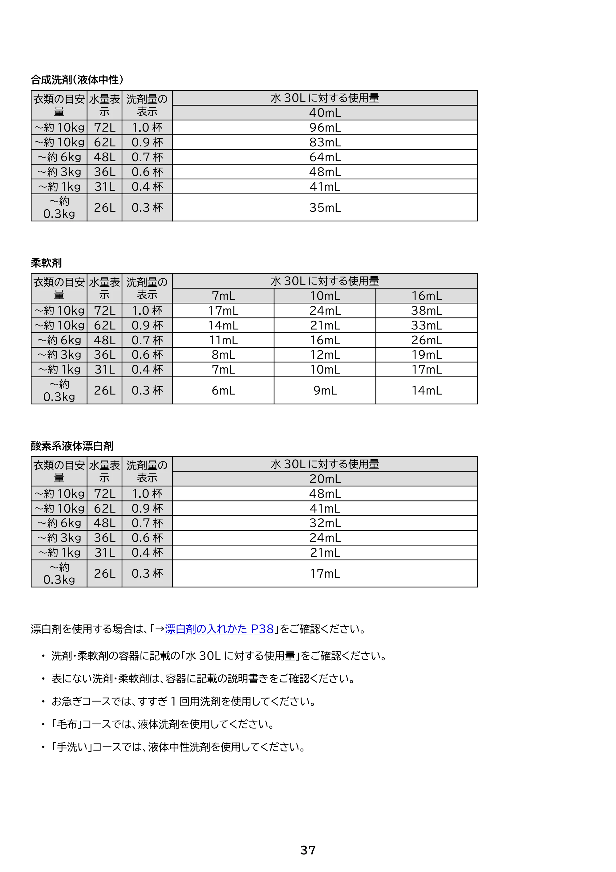 アイリスオーヤマ ITW-F1003H 取扱説明書 — 原本ページ — 37ページ