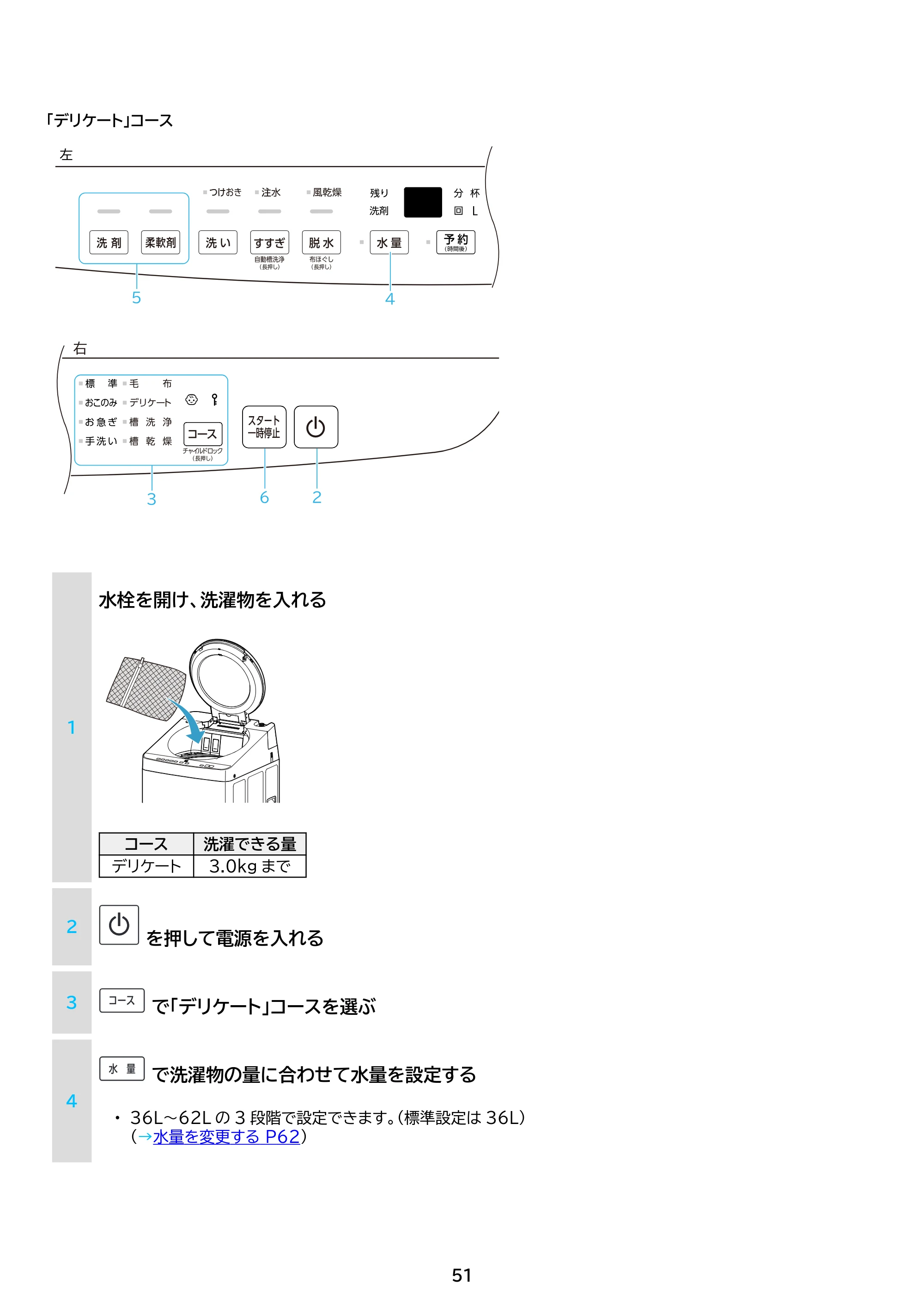 アイリスオーヤマ ITW-F1003H 取扱説明書 — 原本ページ — 51ページ