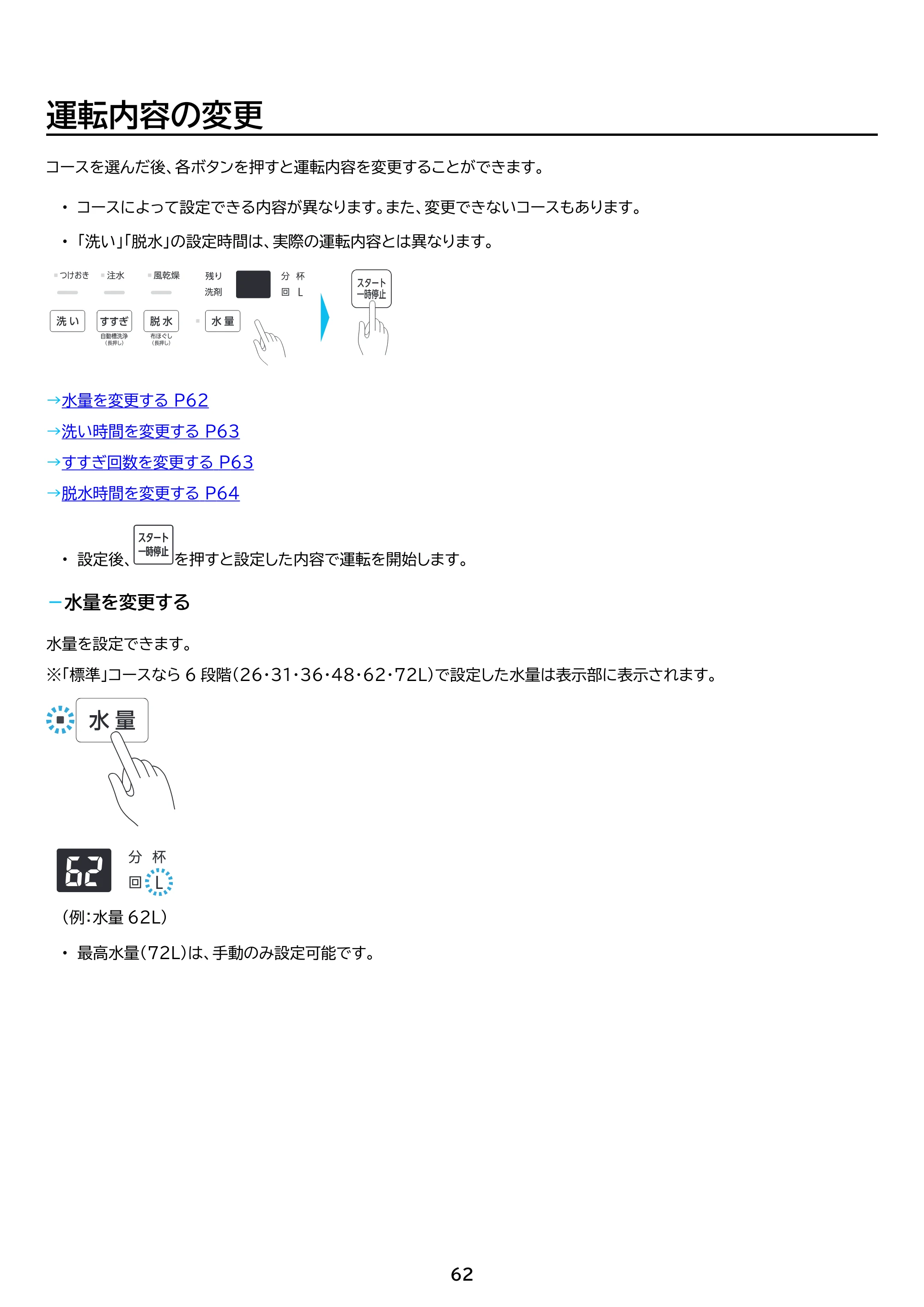 アイリスオーヤマ ITW-F1003H 取扱説明書 — 原本ページ — 62ページ