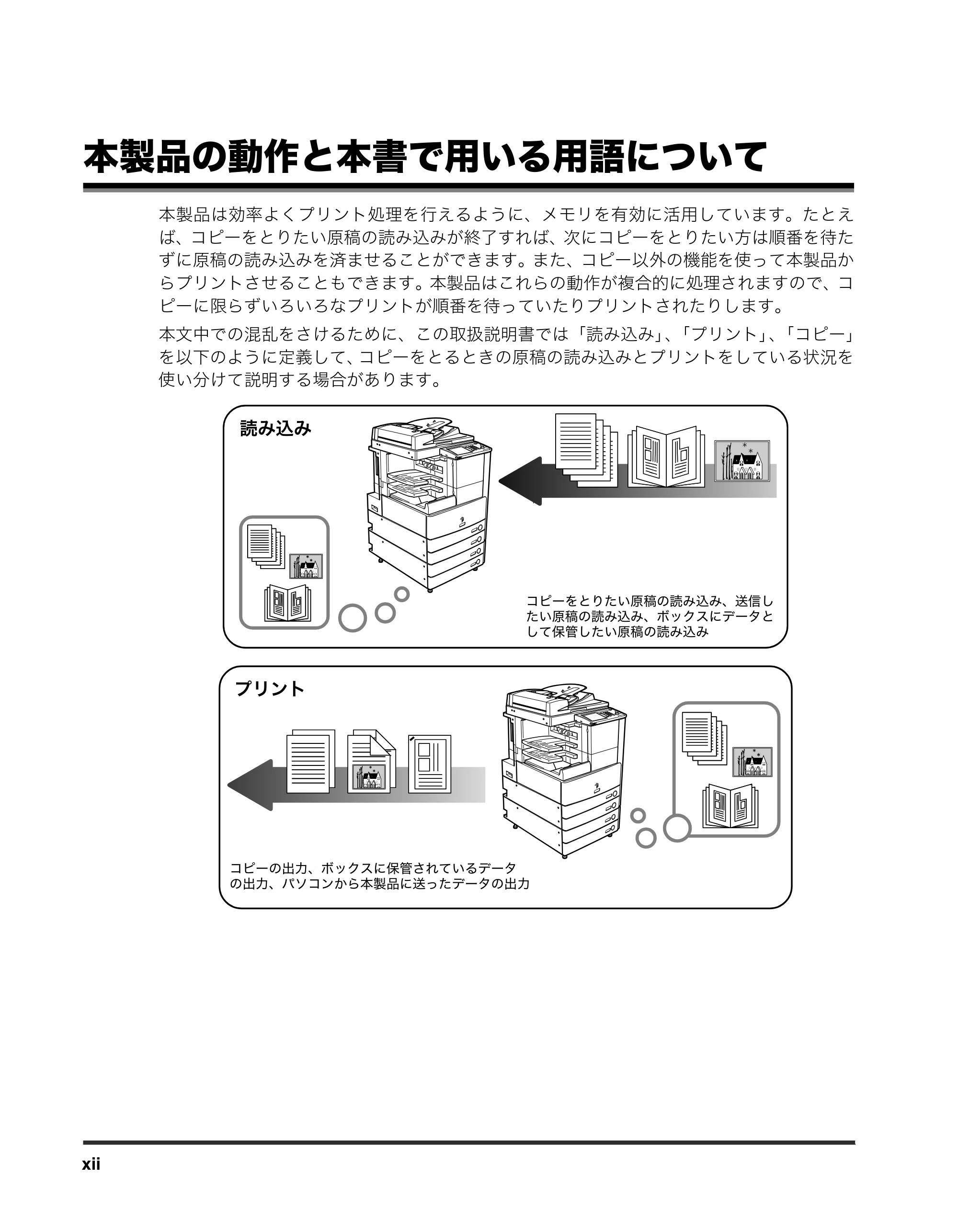 キヤノン iR3245/3245F/3245F-R/3235/3235F/3225/3225F/3225F-R トラブルシュートガイド （PDF形式／21.31Mバイト） — 本製品の動作と本書で用いる用語について — 原本ページ — 14ページ