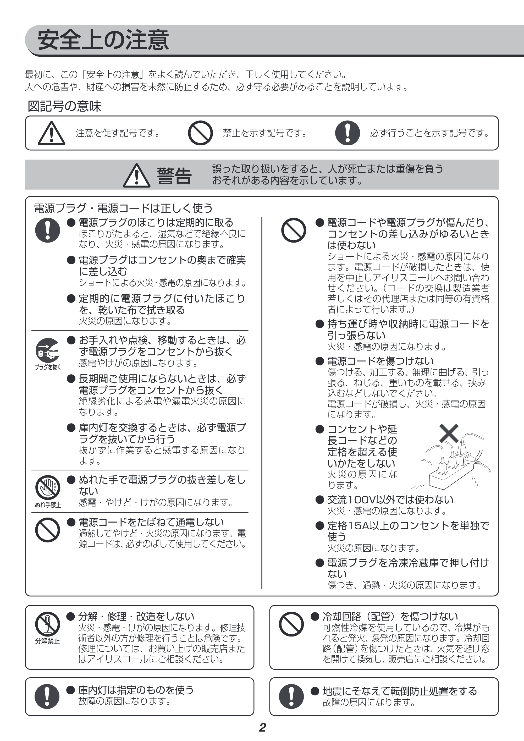 アイリスオーヤマ IRGD-9A 取扱説明書 — 原本ページ — 2ページ