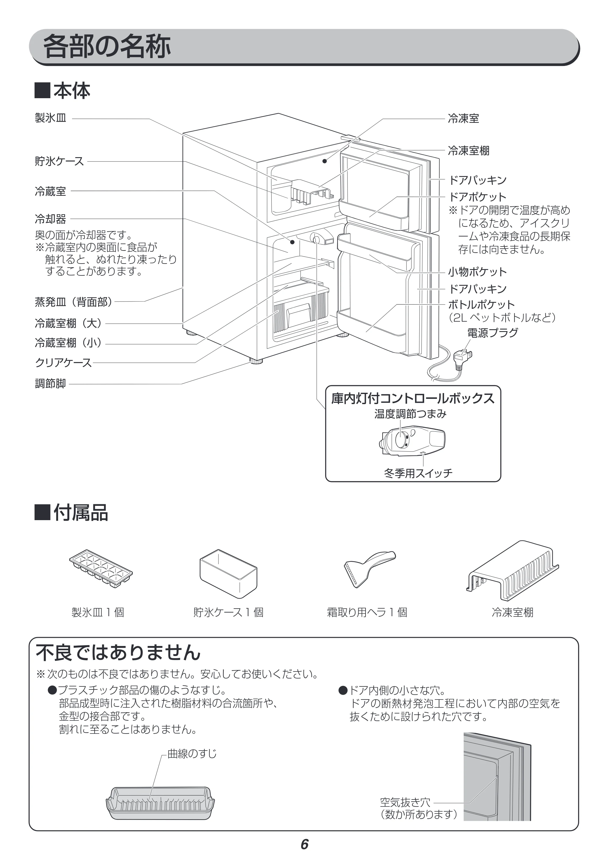 アイリスオーヤマ IRGD-9A 取扱説明書 — 原本ページ — 6ページ
