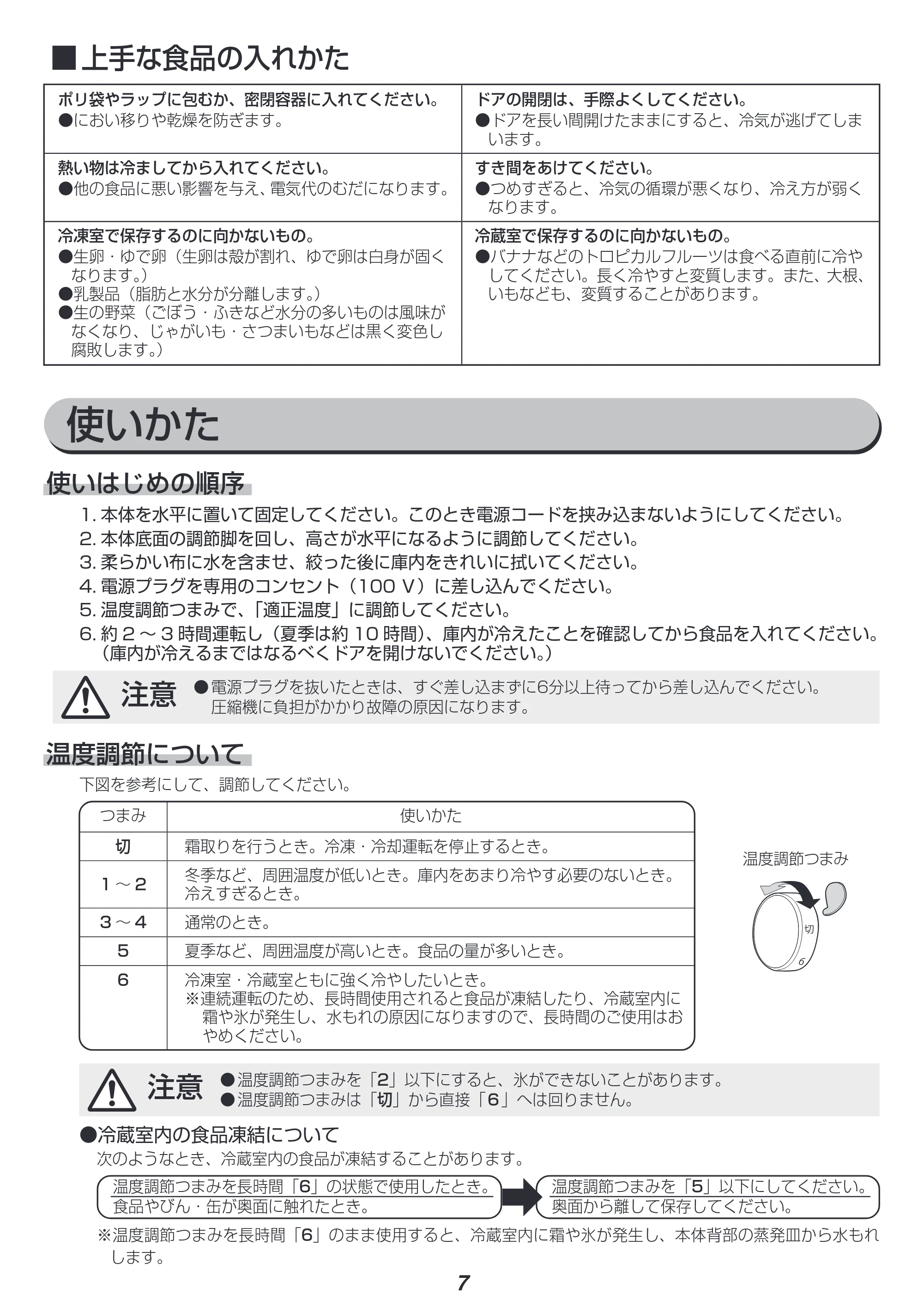 アイリスオーヤマ IRGD-9A 取扱説明書 — 原本ページ — 7ページ