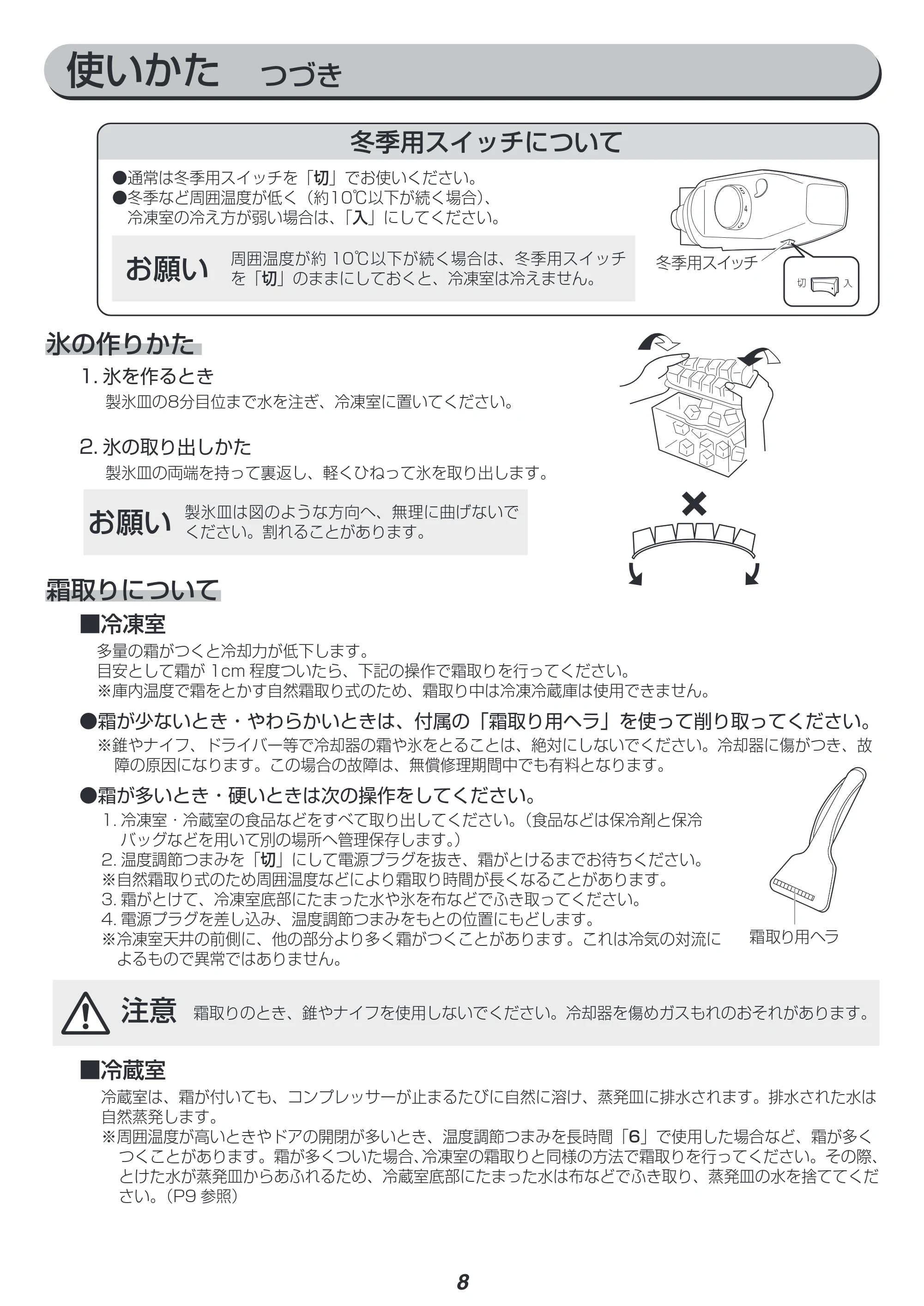 アイリスオーヤマ IRGD-9A 取扱説明書 — 原本ページ — 8ページ