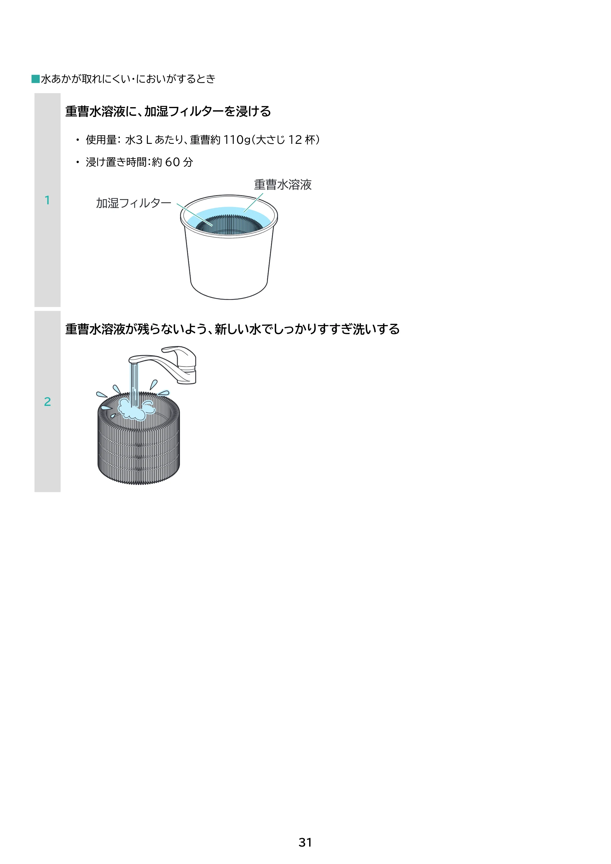 アイリスオーヤマ AAP-SH30B 取扱説明書 — 原本ページ — 31ページ