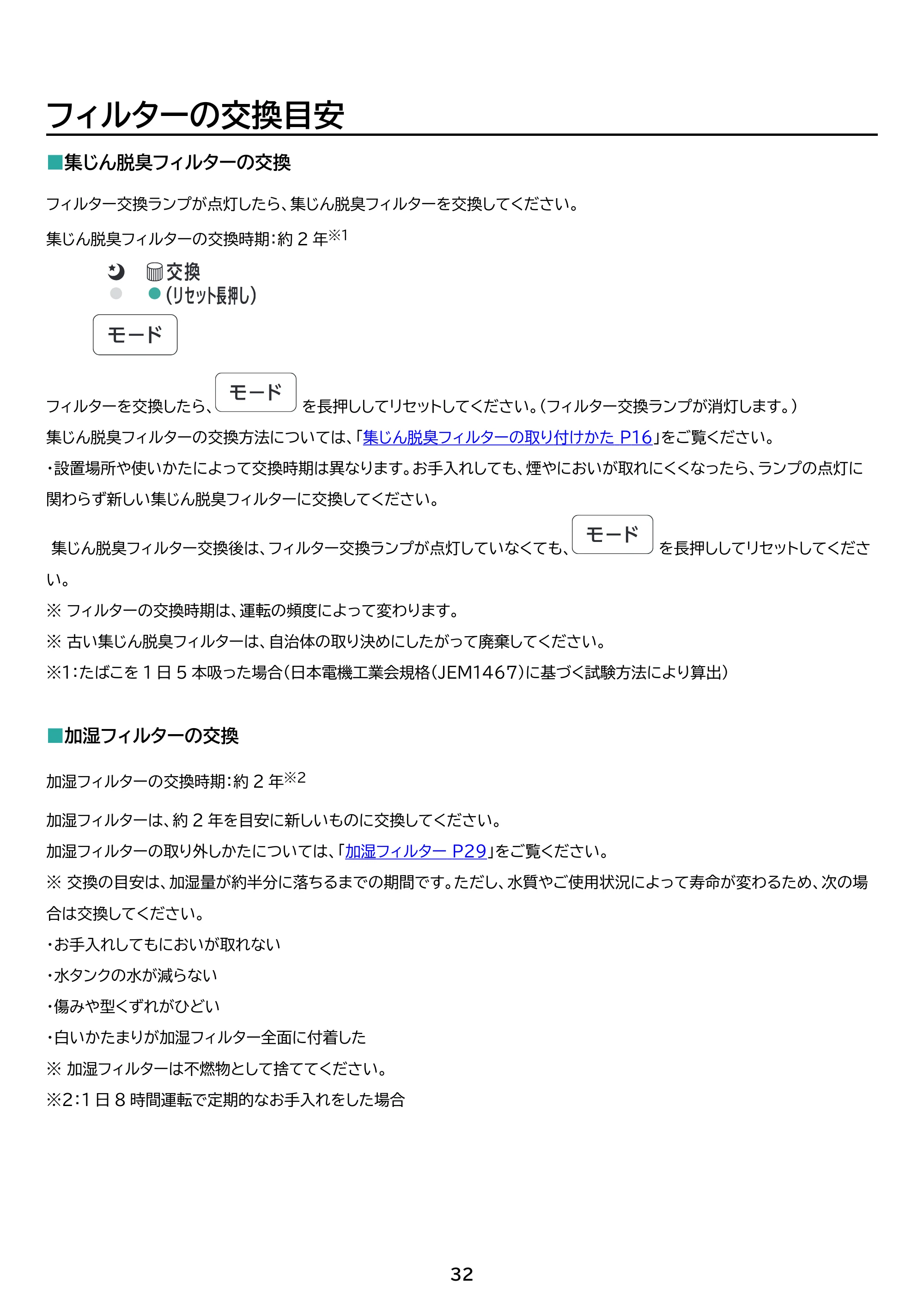 アイリスオーヤマ AAP-SH30B 取扱説明書 — 原本ページ — 32ページ