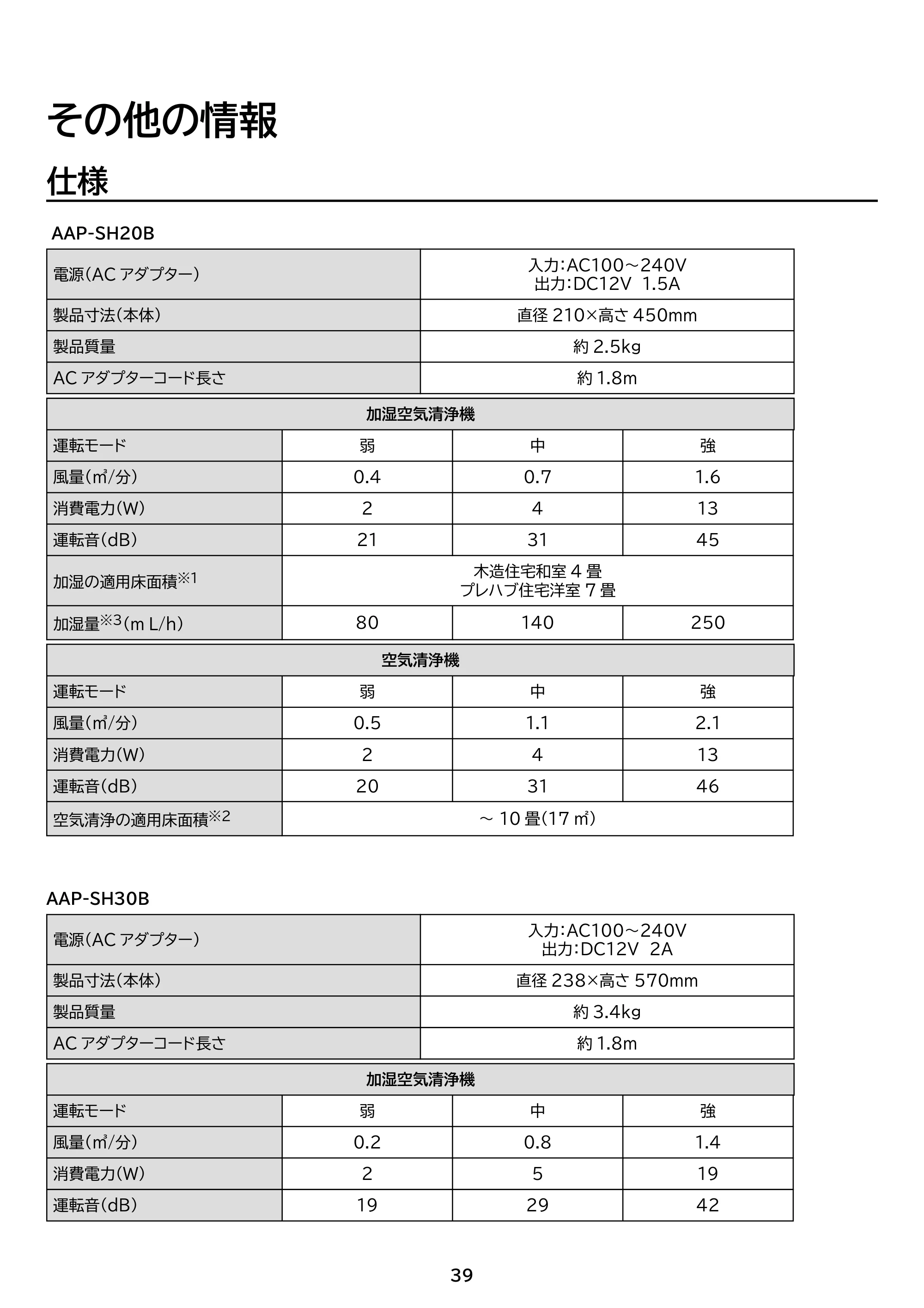 アイリスオーヤマ AAP-SH30B 取扱説明書 — 原本ページ — 39ページ