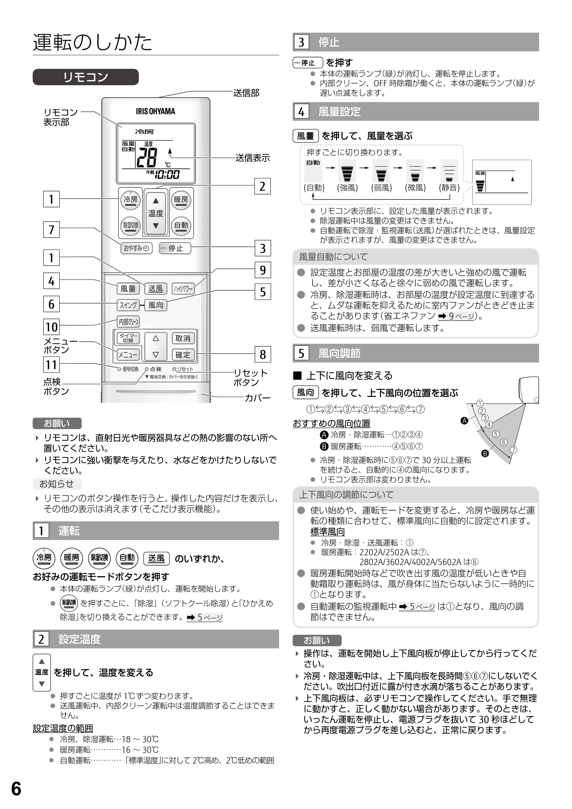アイリスオーヤマ IRA-3602A 取扱説明書 — 原本ページ — 6ページ