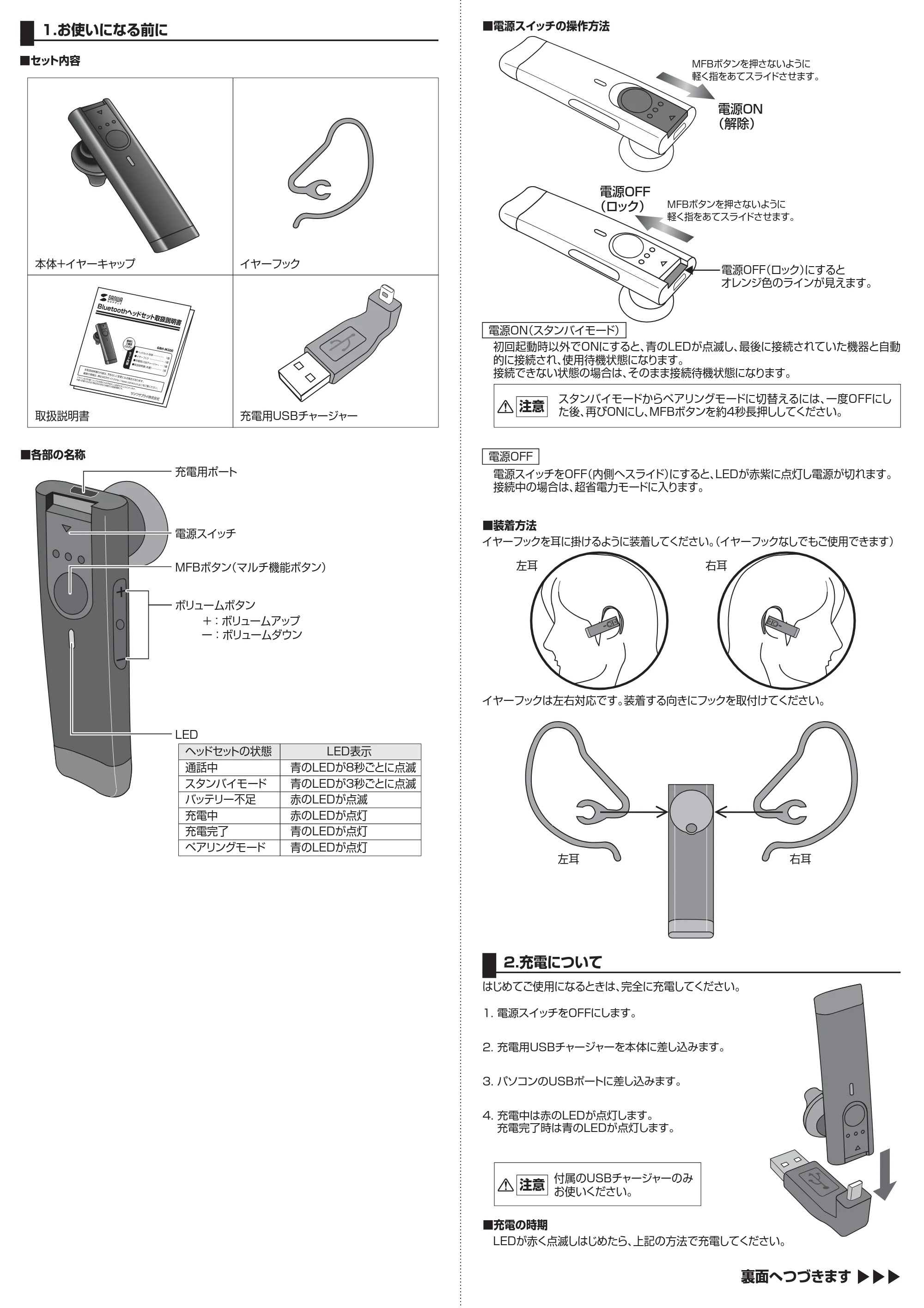 サンワサプライ GBH-M300 取扱説明書 — 原本ページ — 2ページ