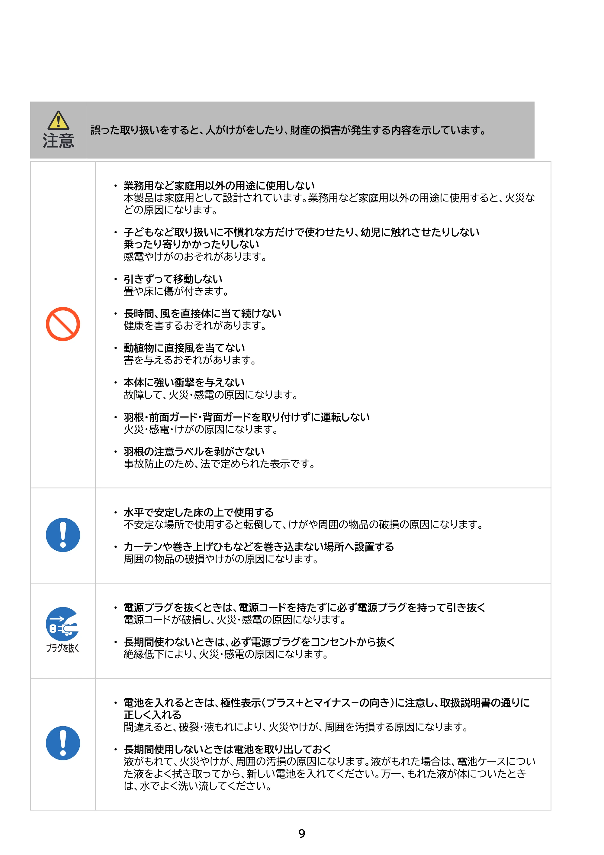アイリスオーヤマ KCF-SDS15T-EC 取扱説明書 — 原本ページ — 9ページ