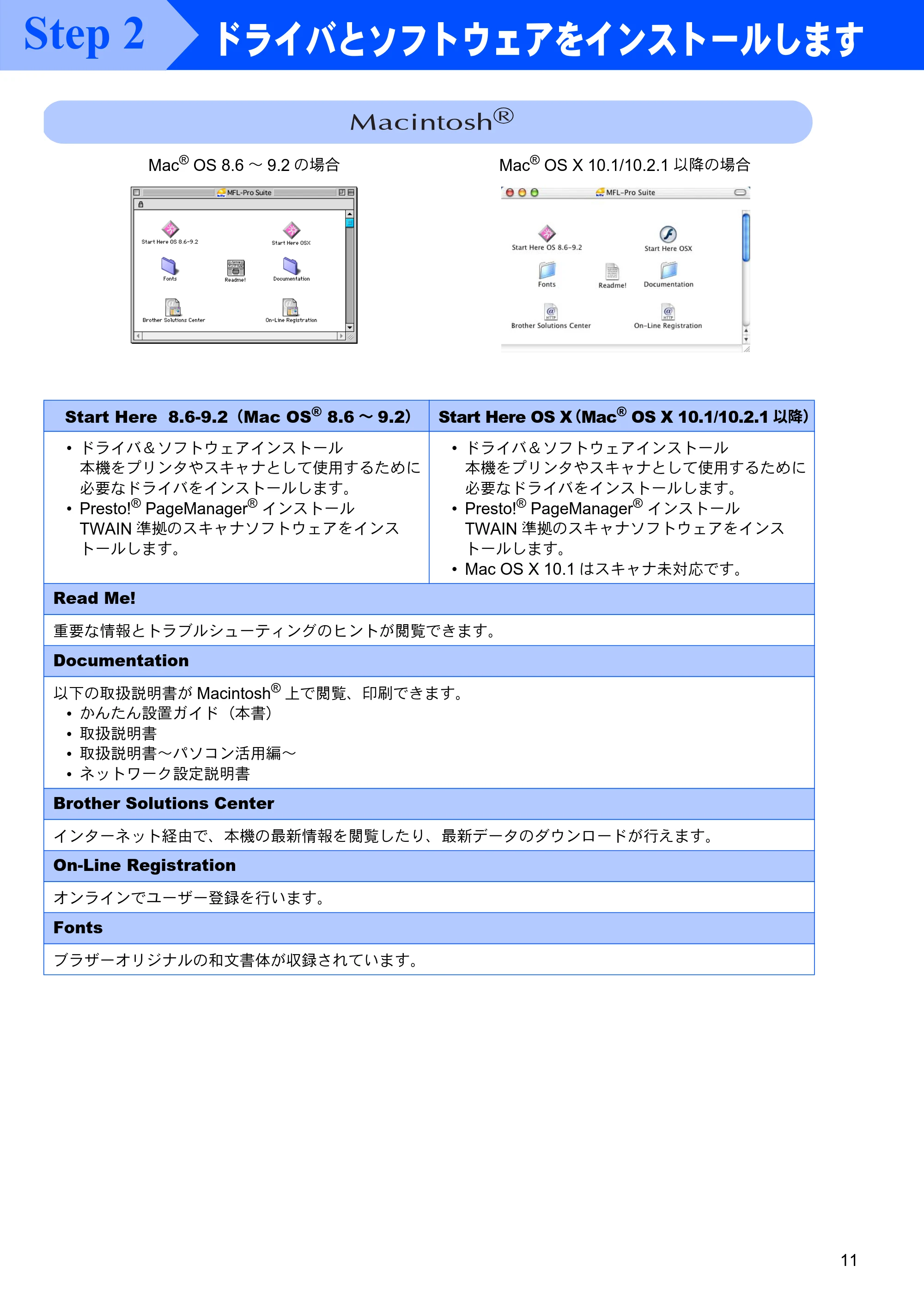 ブラザー DCP-8025JN かんたん設置ガイド — 原本ページ — 11ページ