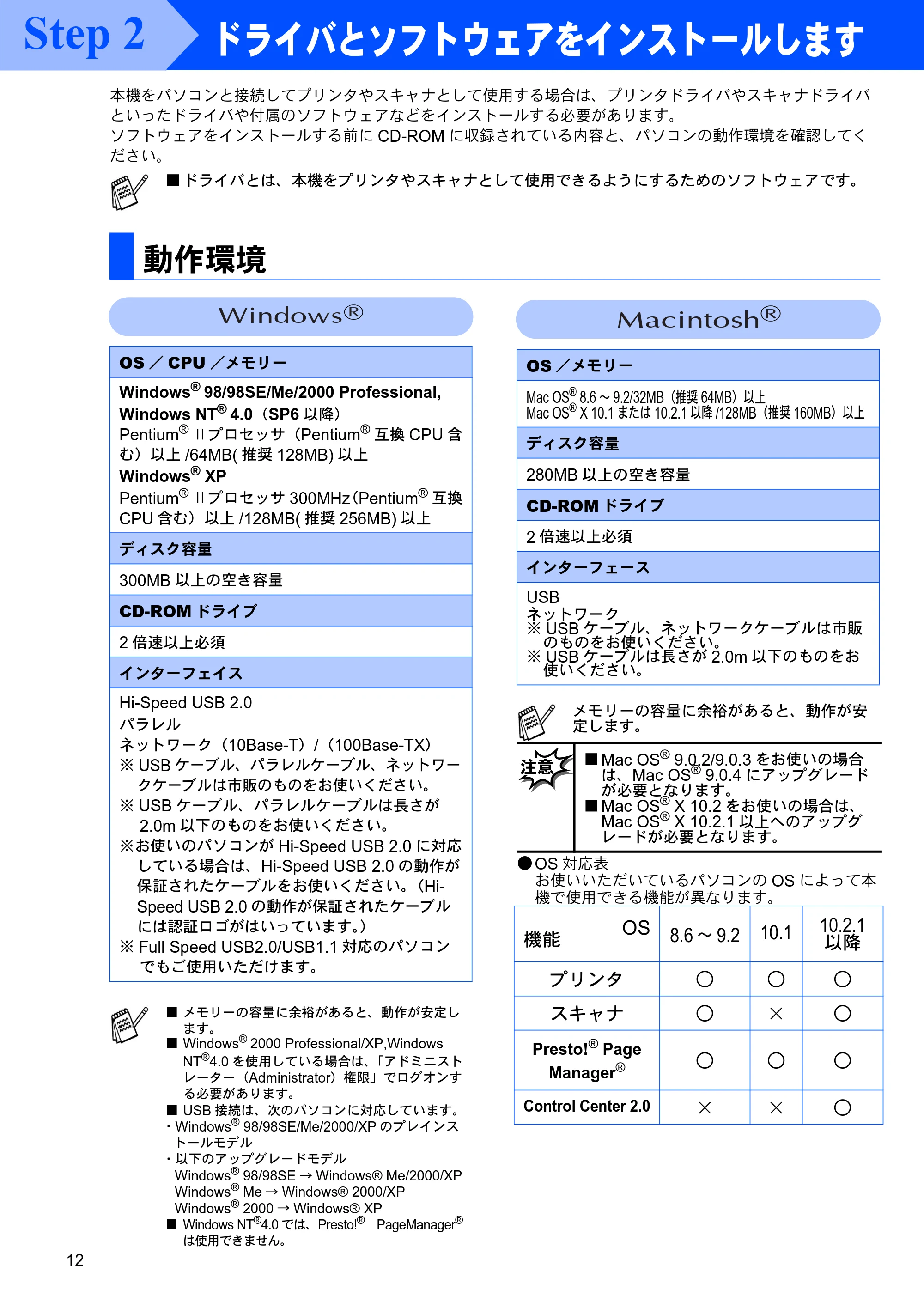 ブラザー DCP-8025JN かんたん設置ガイド — ドライバとソフトウェアをインストールします — 原本ページ — 12ページ