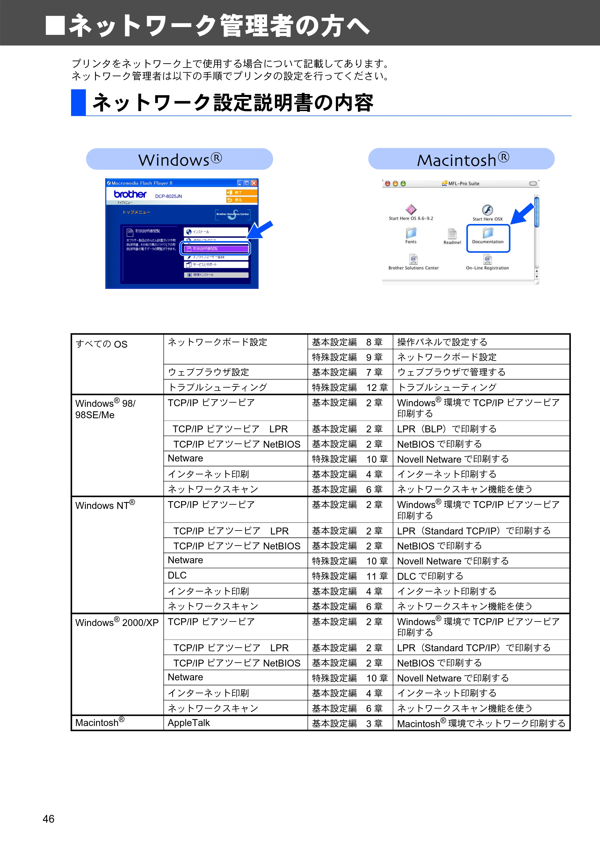 ブラザー DCP-8025JN かんたん設置ガイド — ■ ネットワーク管理者の方へ — 原本ページ — 46ページ