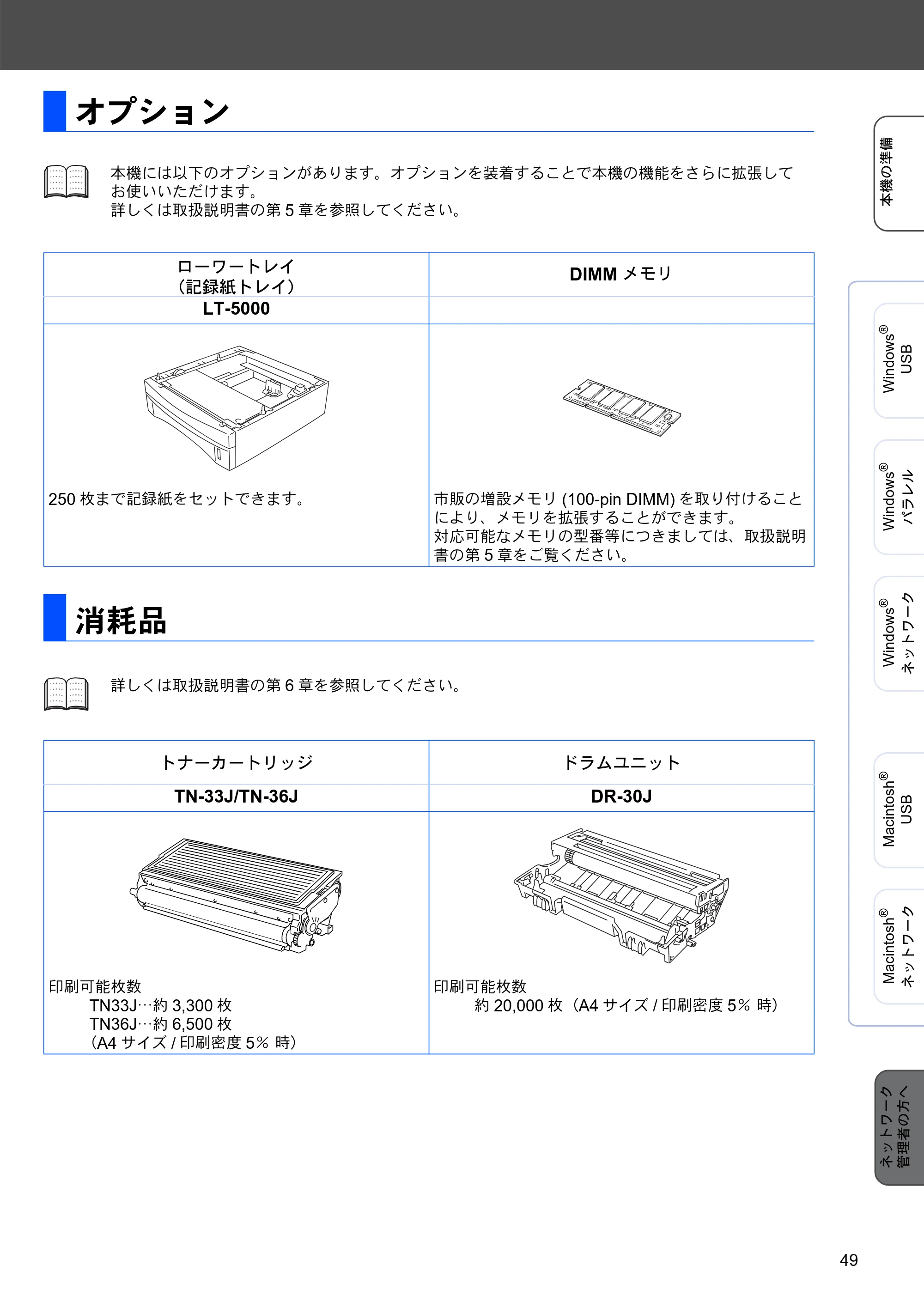ブラザー DCP-8025JN かんたん設置ガイド — オプション — 原本ページ — 49ページ