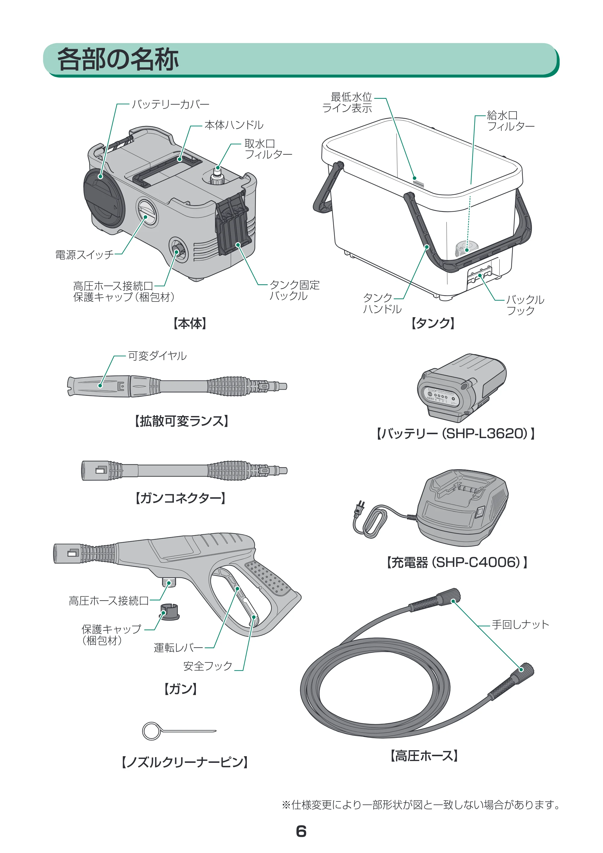 アイリスオーヤマ SDT-L01 取扱説明書 — 原本ページ — 6ページ