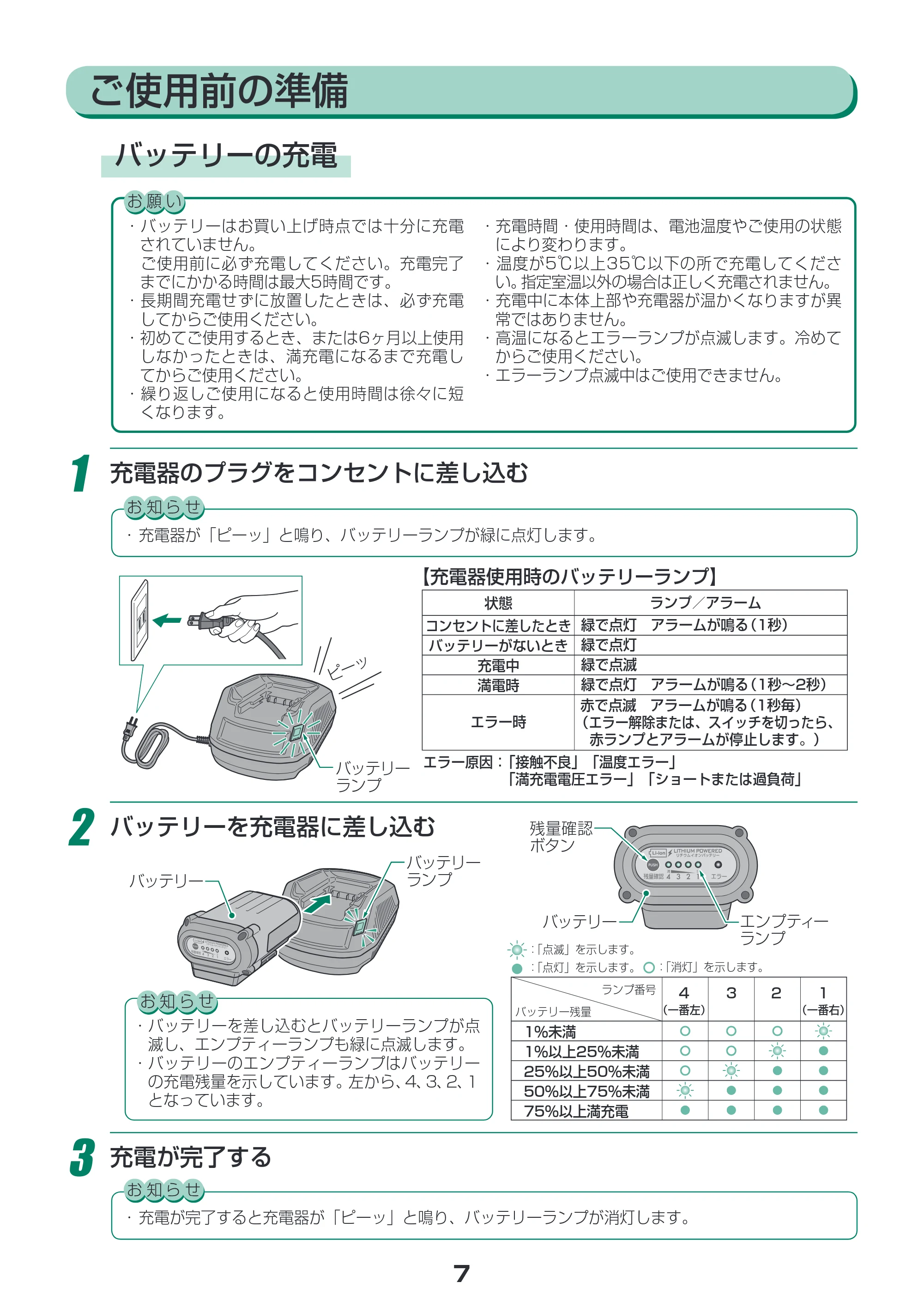 アイリスオーヤマ SDT-L01 取扱説明書 — 原本ページ — 7ページ