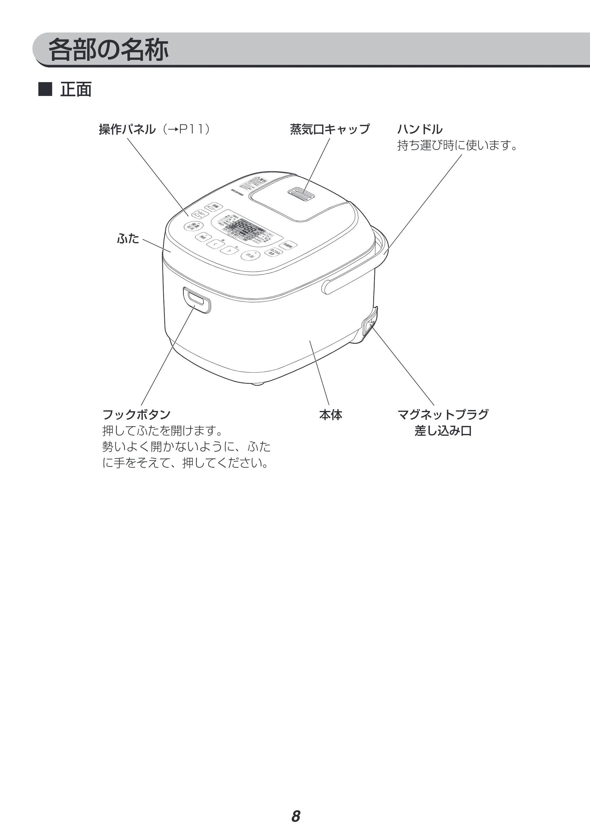 アイリスオーヤマ KRC-ME10 取扱説明書 — 原本ページ — 8ページ
