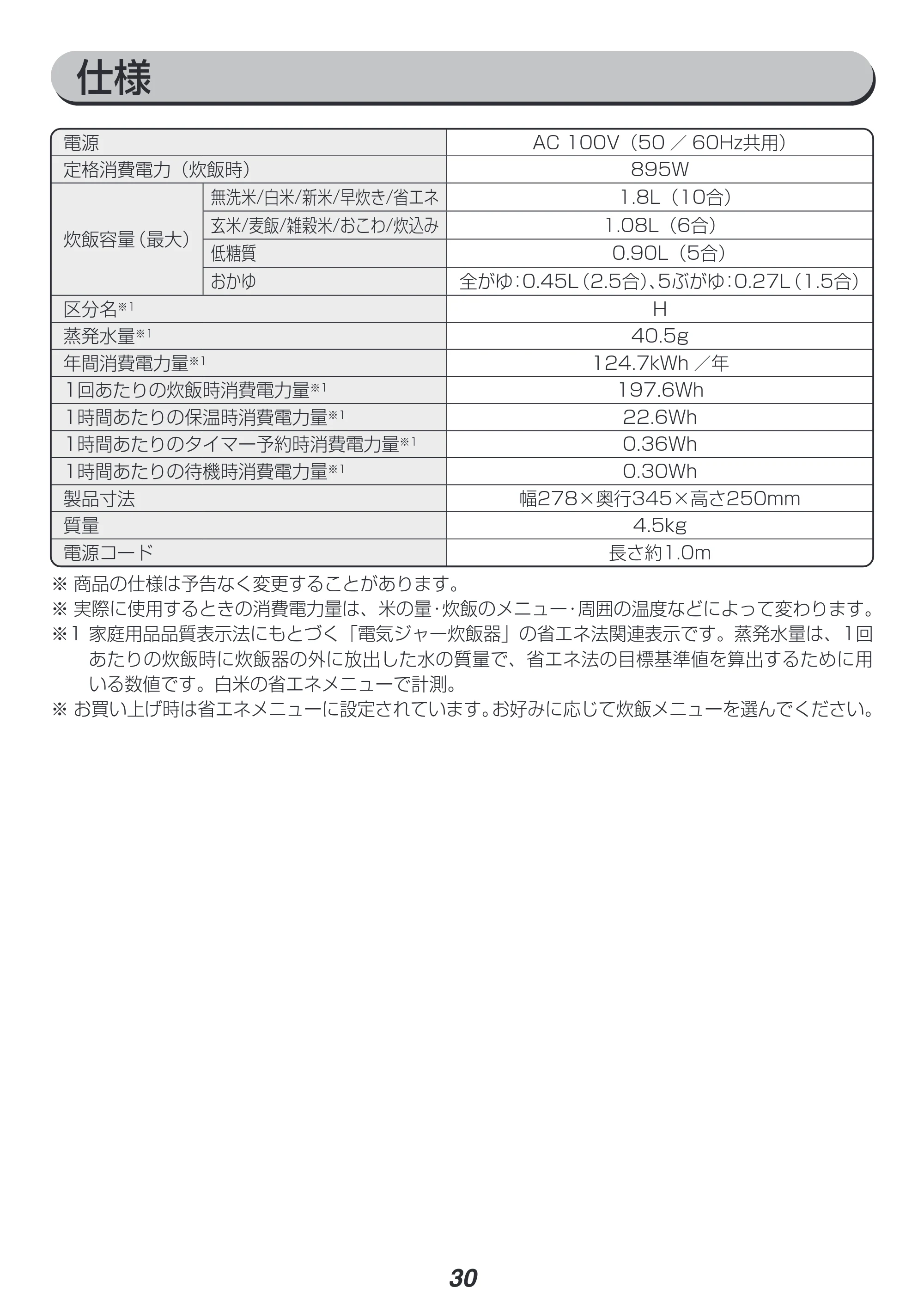 アイリスオーヤマ KRC-ME10 取扱説明書 — 原本ページ — 30ページ