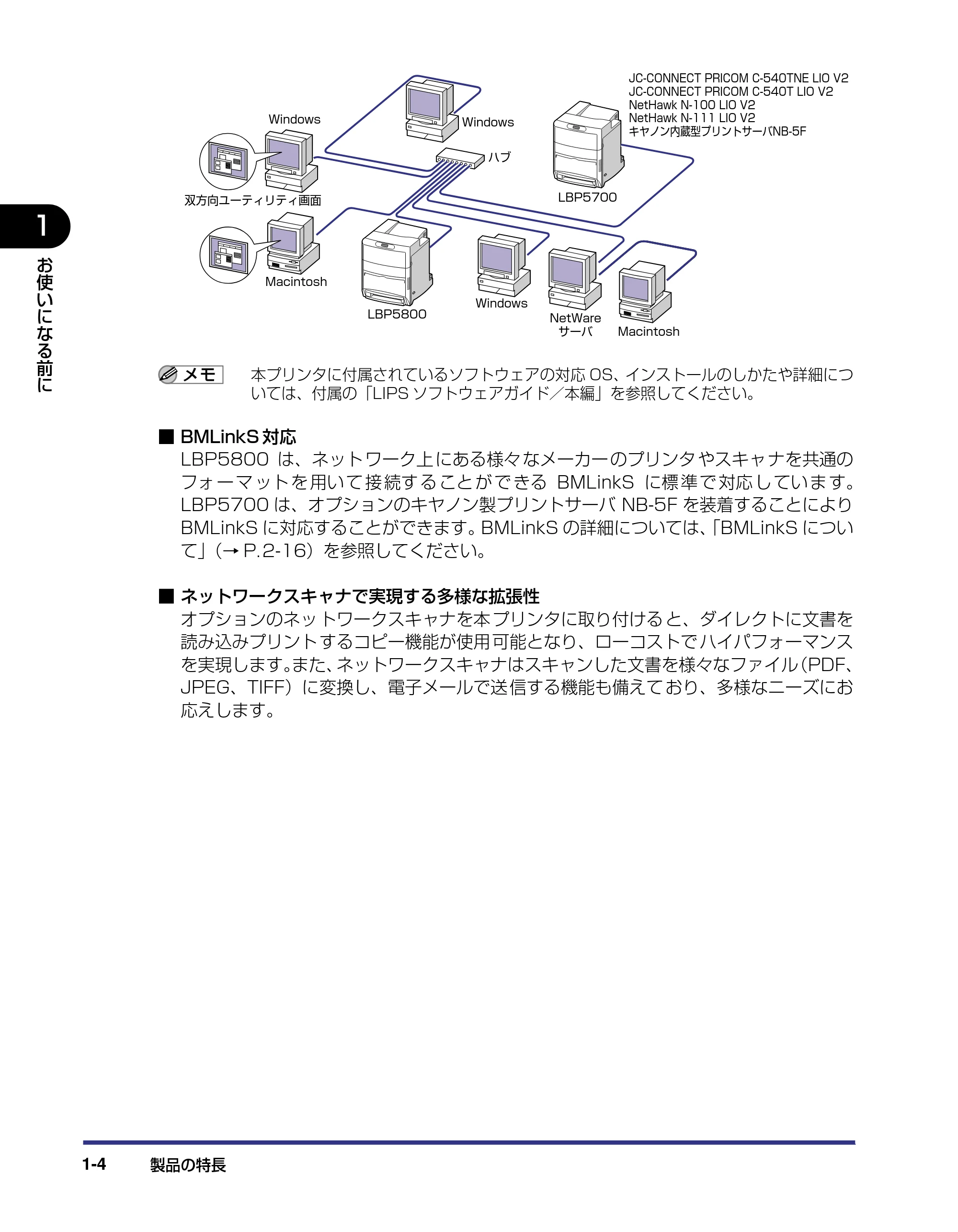キヤノン LBP5800/5700 ユーザーズガイド 2006年5月25日更新 （PDF形式／9.62Mバイト） — 原本ページ — 22ページ