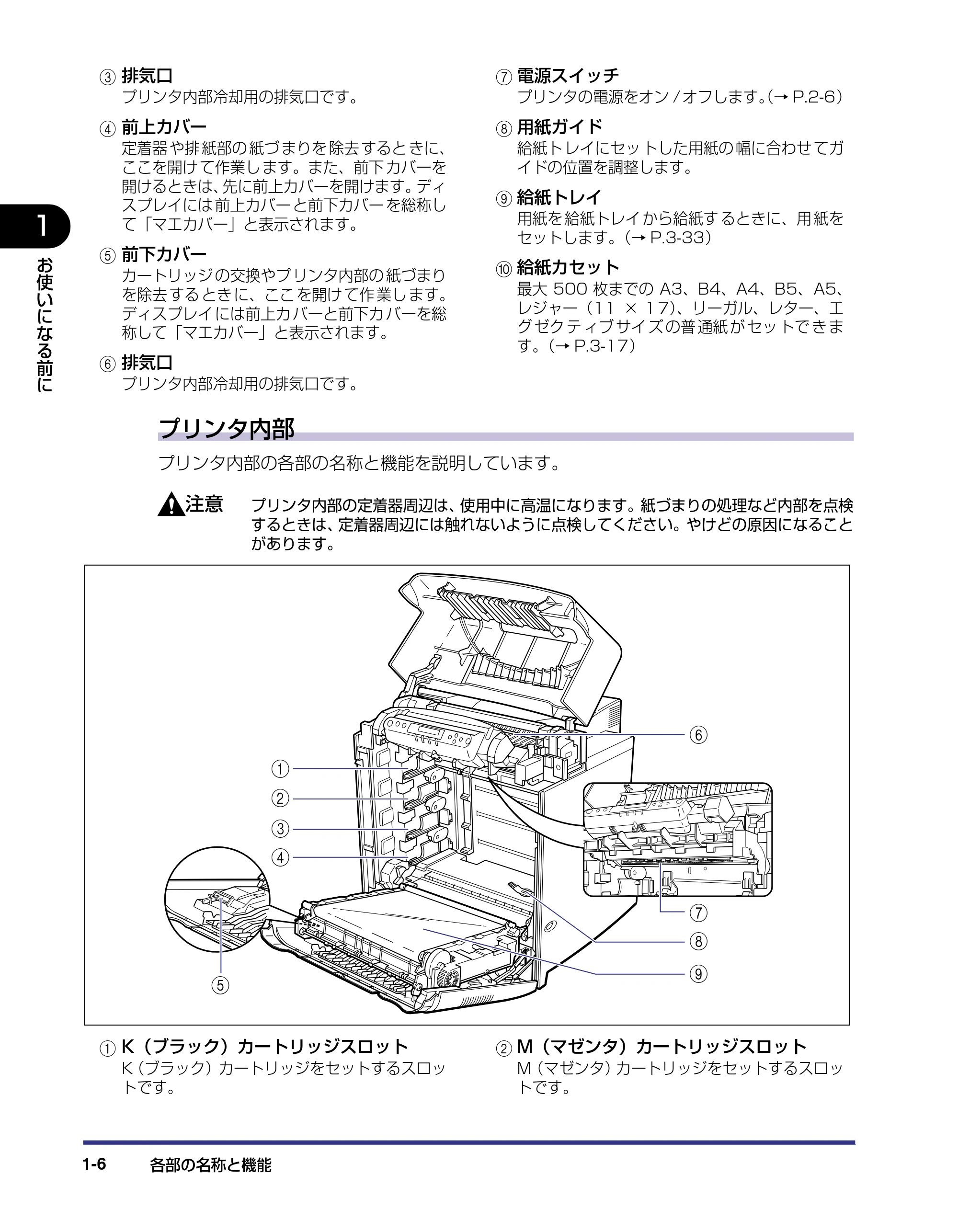キヤノン LBP5800/5700 ユーザーズガイド 2006年5月25日更新 （PDF形式／9.62Mバイト） — 原本ページ — 24ページ