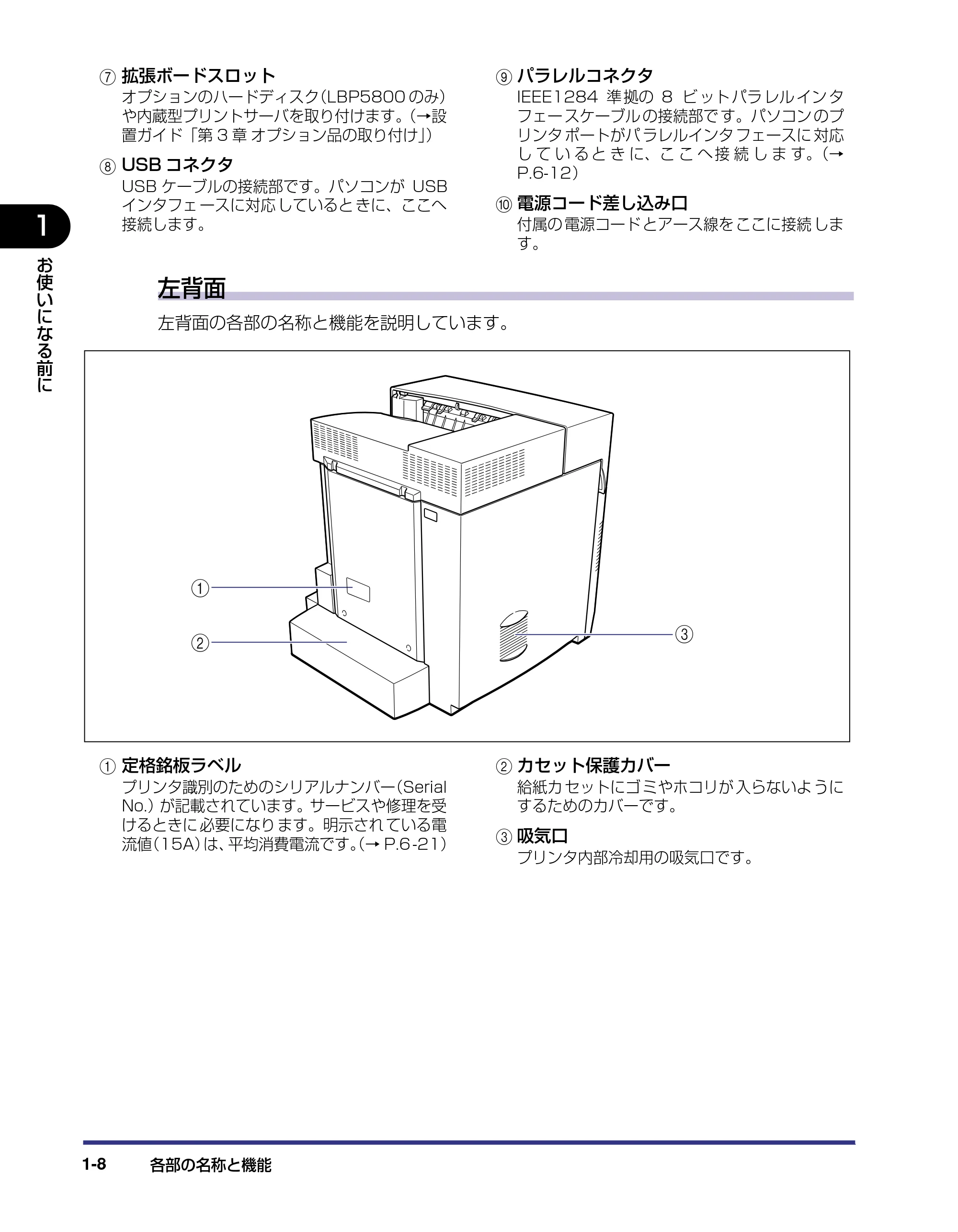 キヤノン LBP5800/5700 ユーザーズガイド 2006年5月25日更新 （PDF形式／9.62Mバイト） — 原本ページ — 26ページ