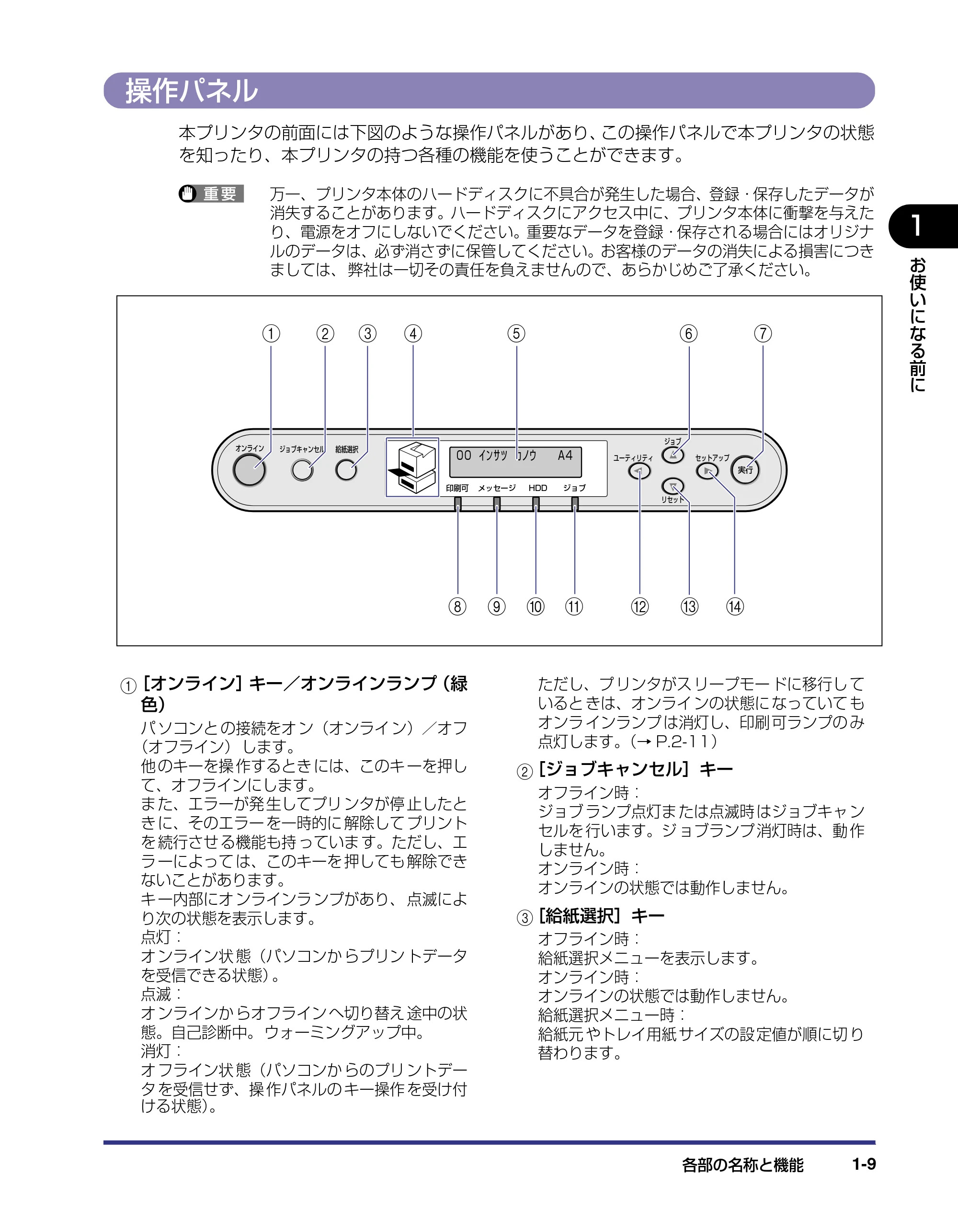 キヤノン LBP5800/5700 ユーザーズガイド 2006年5月25日更新 （PDF形式／9.62Mバイト） — 操作パネル — 原本ページ — 27ページ