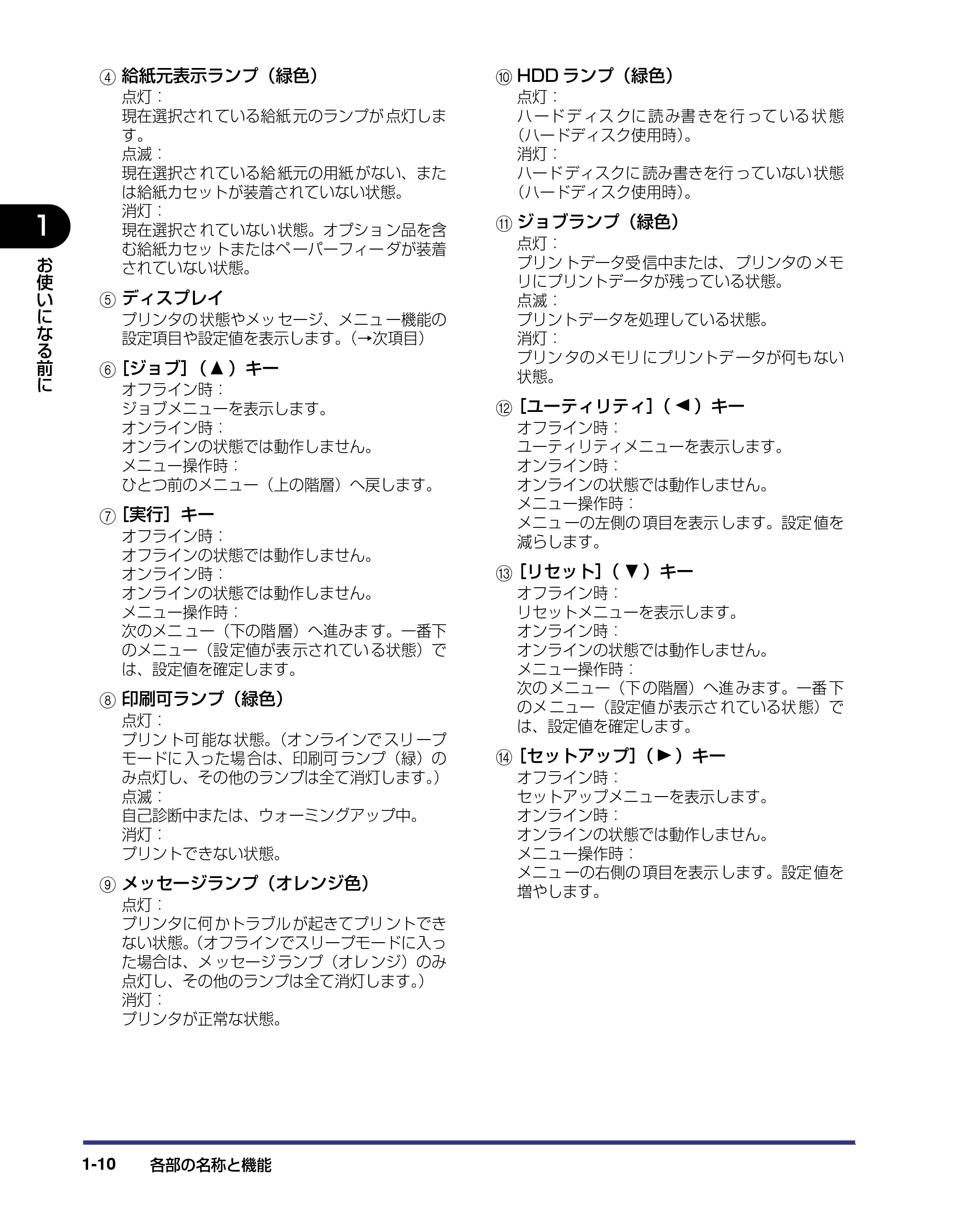 キヤノン LBP5800/5700 ユーザーズガイド 2006年5月25日更新 （PDF形式／9.62Mバイト） — 原本ページ — 28ページ