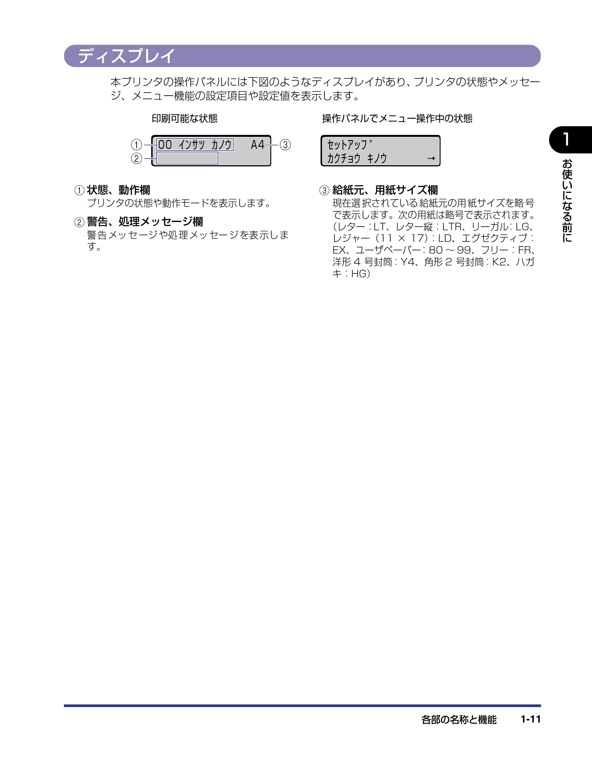 キヤノン LBP5800/5700 ユーザーズガイド 2006年5月25日更新 （PDF形式／9.62Mバイト） — ディスプレイ — 原本ページ — 29ページ