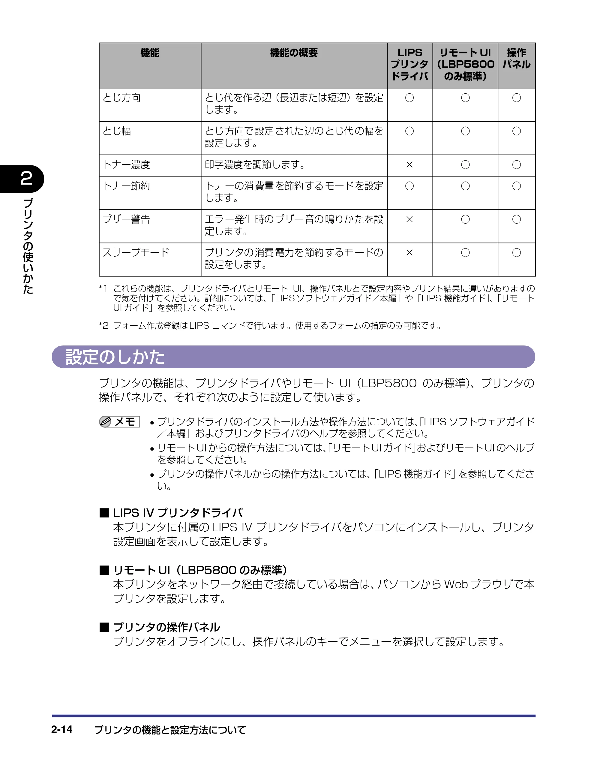 キヤノン LBP5800/5700 ユーザーズガイド 2006年5月25日更新 （PDF形式／9.62Mバイト） — 設定のしかた — 原本ページ — 44ページ