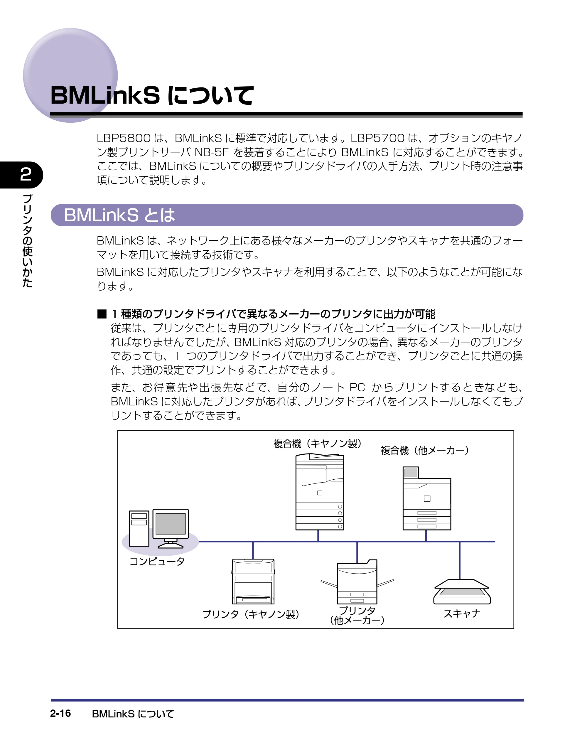 キヤノン LBP5800/5700 ユーザーズガイド 2006年5月25日更新 （PDF形式／9.62Mバイト） — BMLinkSについて — 原本ページ — 46ページ