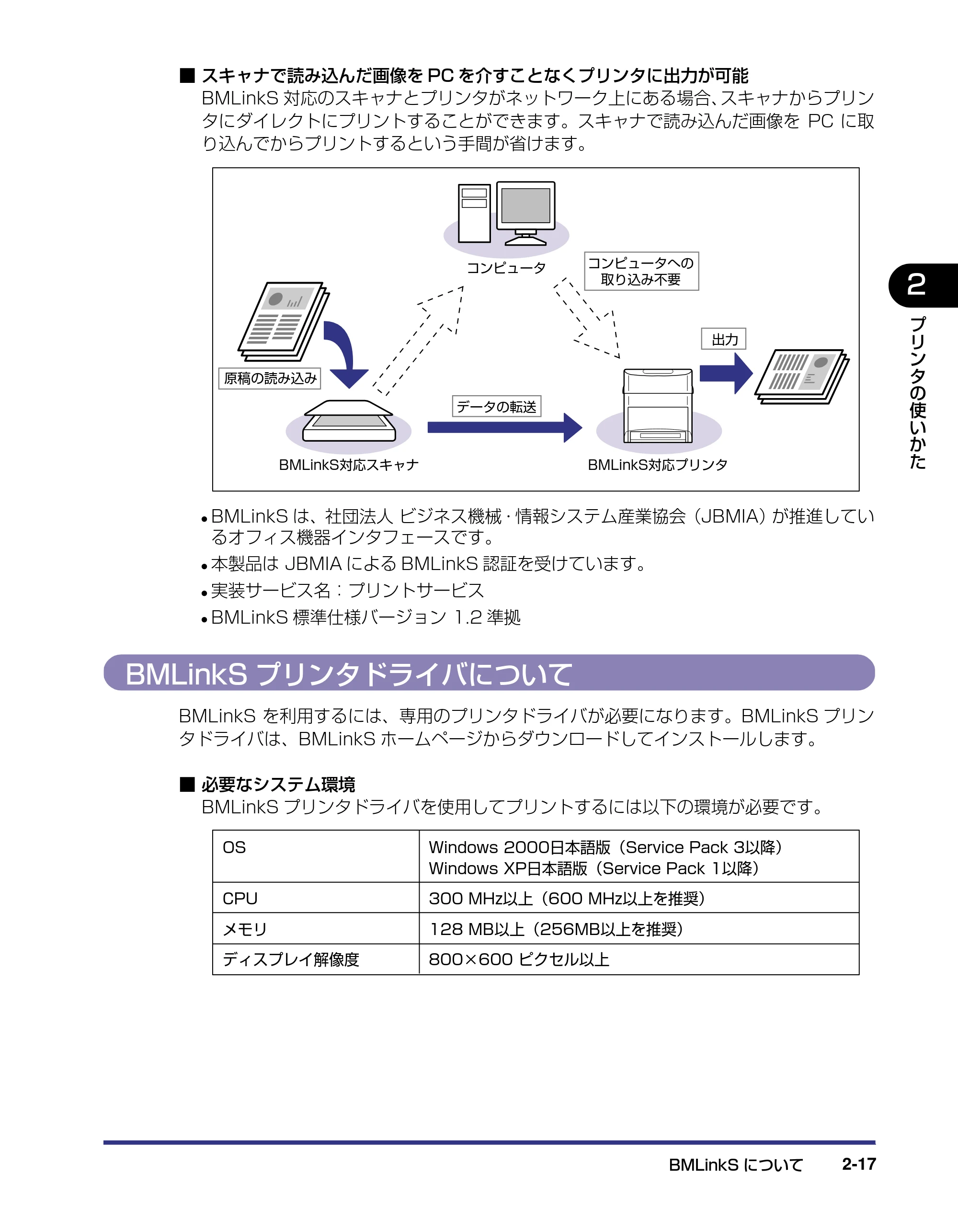 キヤノン LBP5800/5700 ユーザーズガイド 2006年5月25日更新 （PDF形式／9.62Mバイト） — BMLinkSプリンタドライバについて — 原本ページ — 47ページ