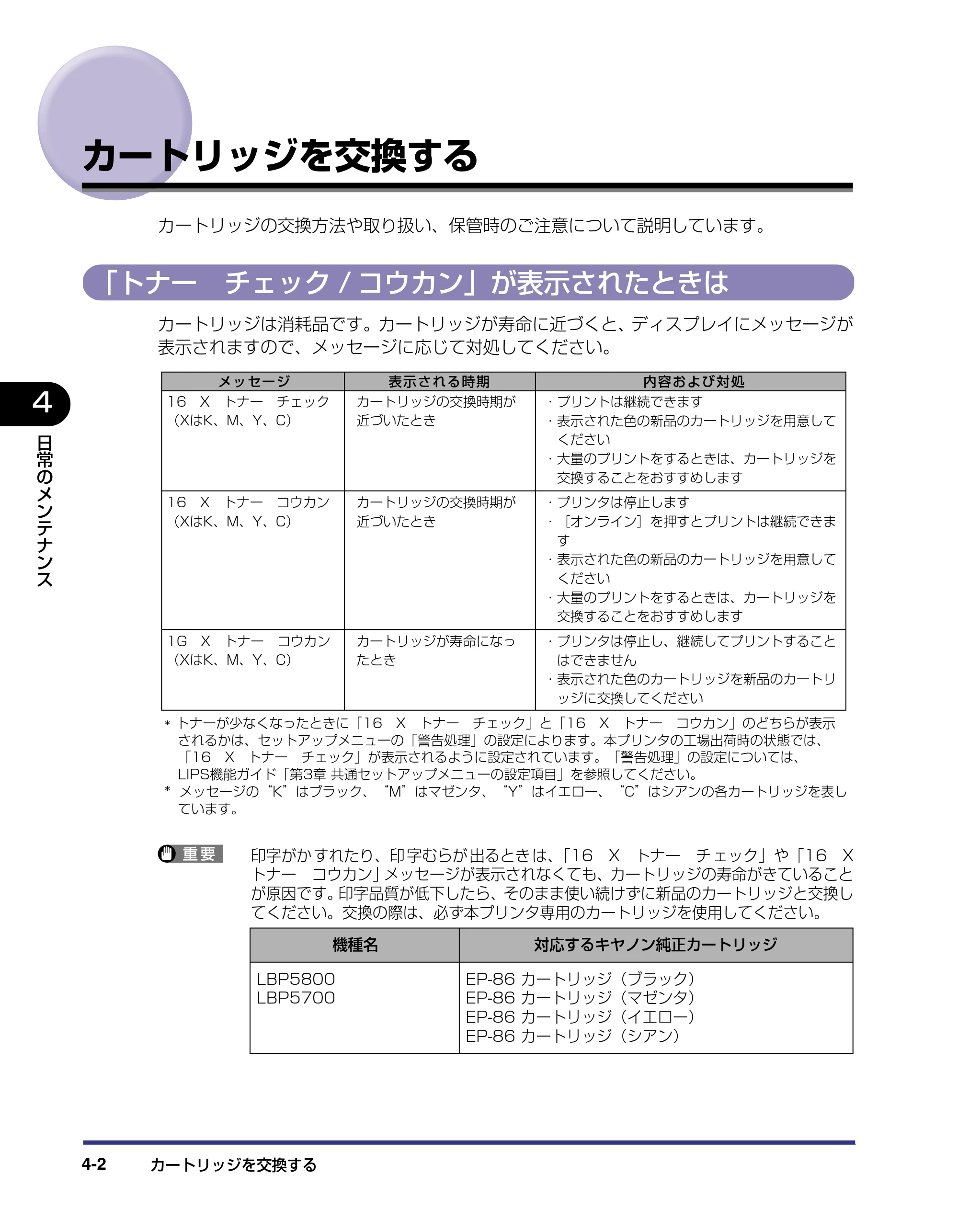 キヤノン LBP5800/5700 ユーザーズガイド 2006年5月25日更新 （PDF形式／9.62Mバイト） — カートリッジを交換する — 原本ページ — 150ページ