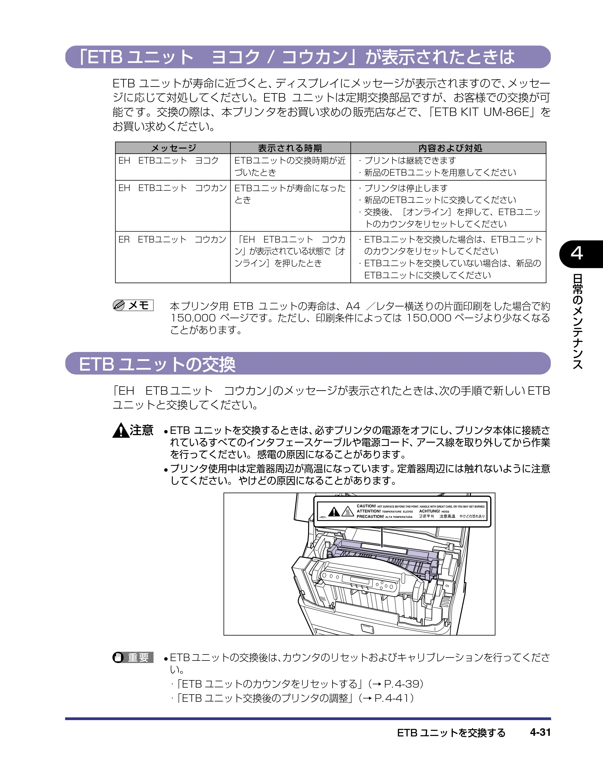 キヤノン LBP5800/5700 ユーザーズガイド 2006年5月25日更新 （PDF形式／9.62Mバイト） — 「ETBユニット ヨコク / コウカン」が表示されたときは — 原本ページ — 179ページ