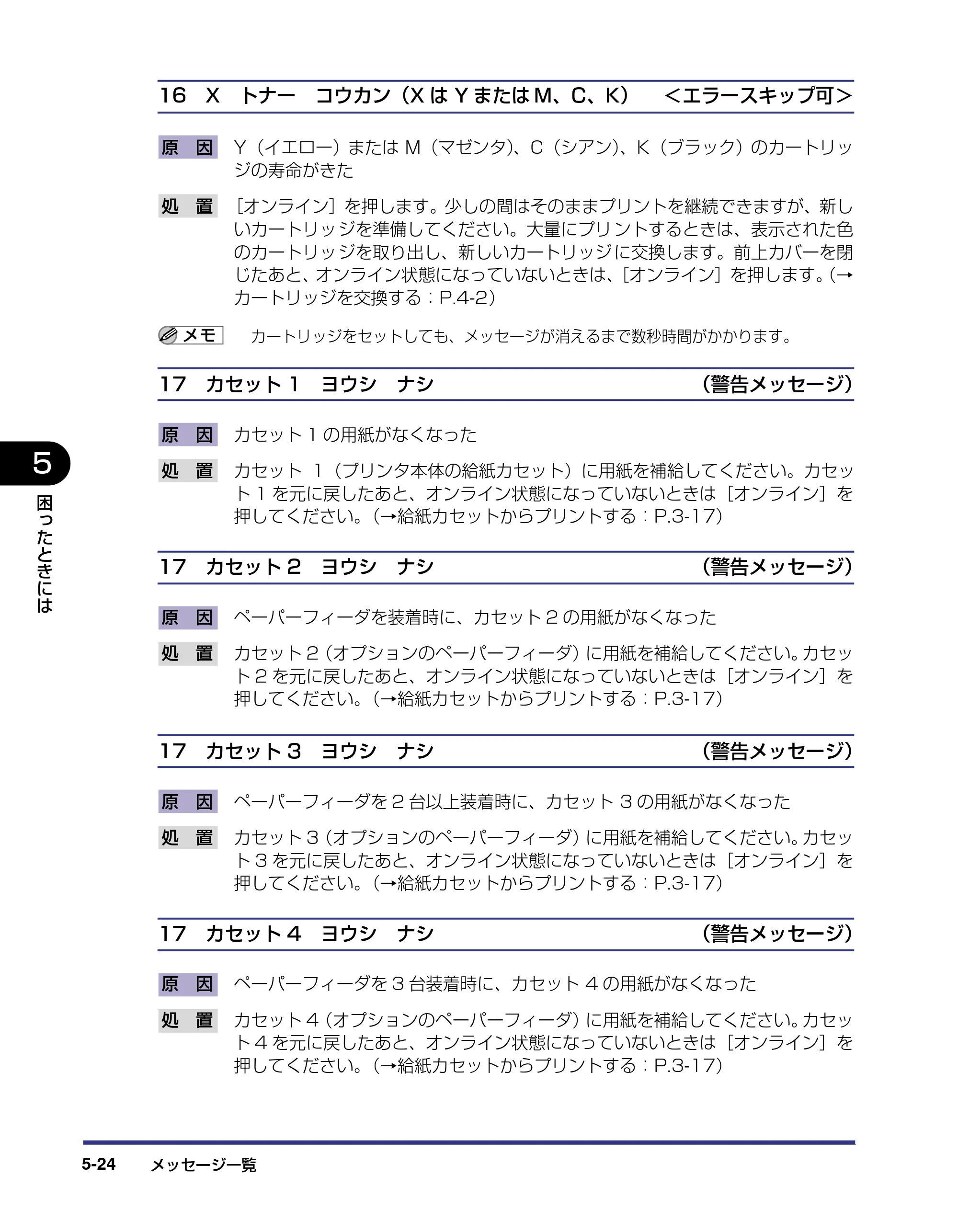 キヤノン LBP5800/5700 ユーザーズガイド 2006年5月25日更新 （PDF形式／9.62Mバイト） — 原本ページ — 234ページ