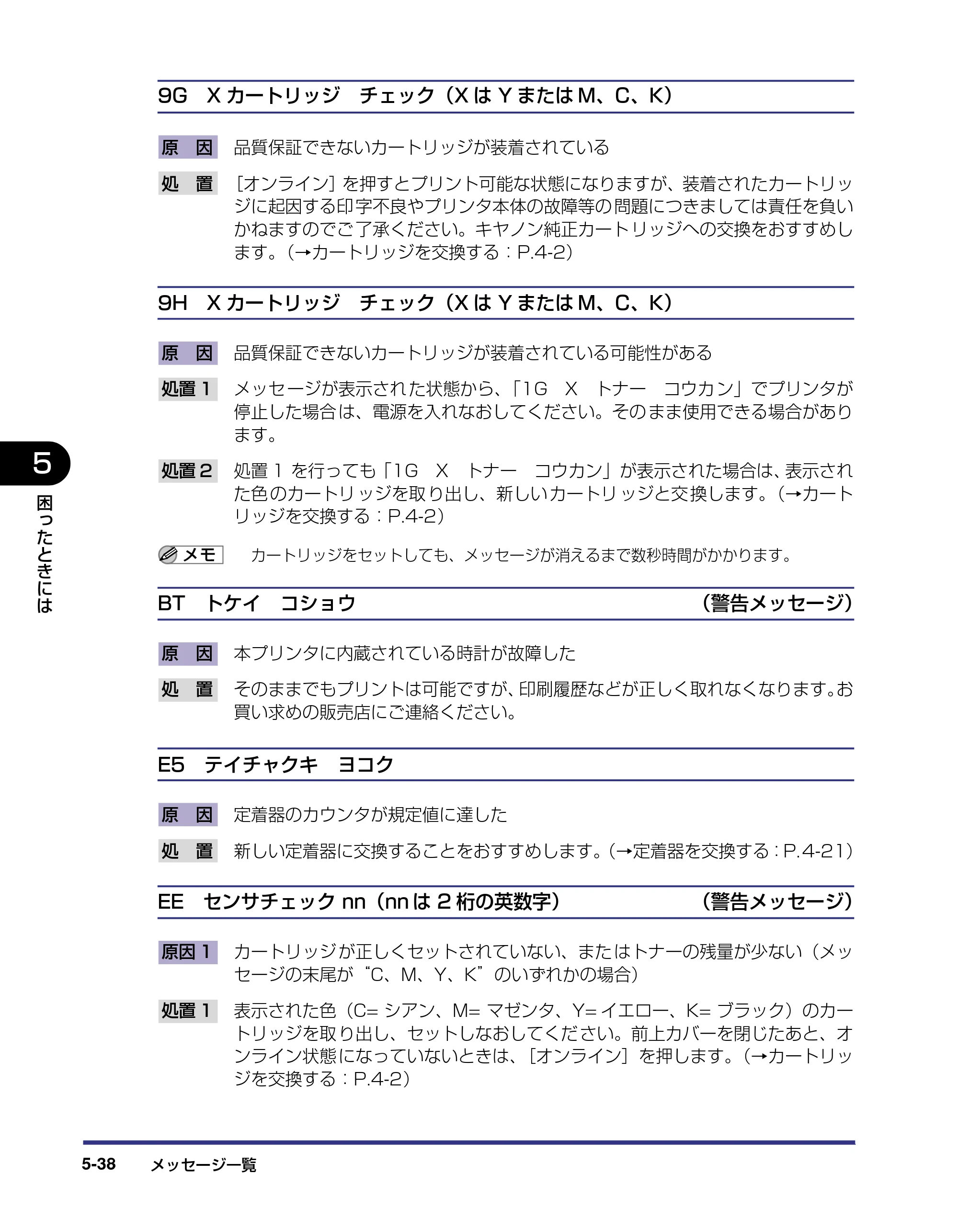 キヤノン LBP5800/5700 ユーザーズガイド 2006年5月25日更新 （PDF形式／9.62Mバイト） — 原本ページ — 248ページ