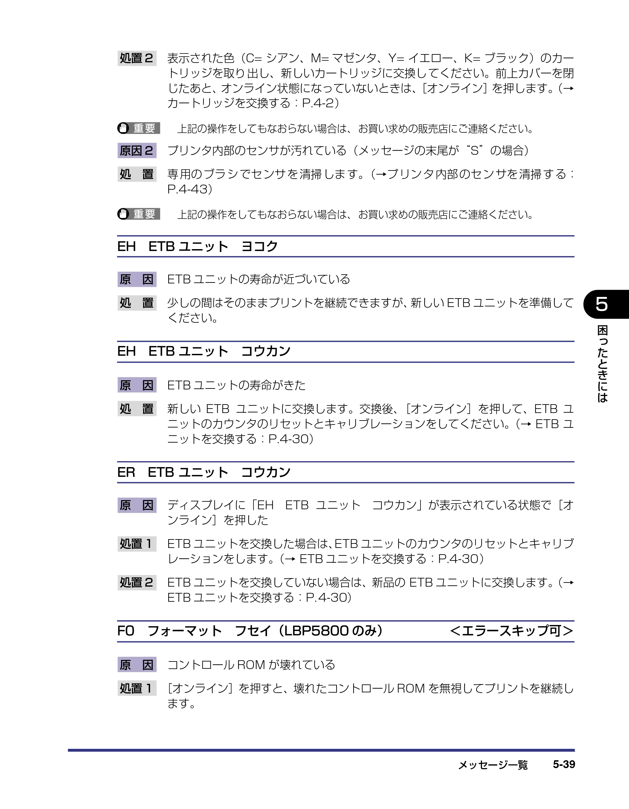 キヤノン LBP5800/5700 ユーザーズガイド 2006年5月25日更新 （PDF形式／9.62Mバイト） — 原本ページ — 249ページ