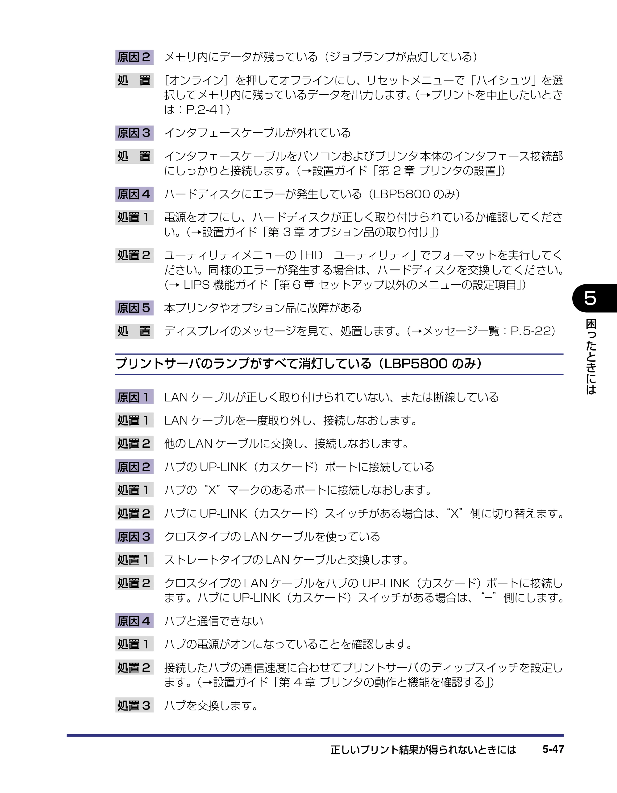 キヤノン LBP5800/5700 ユーザーズガイド 2006年5月25日更新 （PDF形式／9.62Mバイト） — 原本ページ — 257ページ