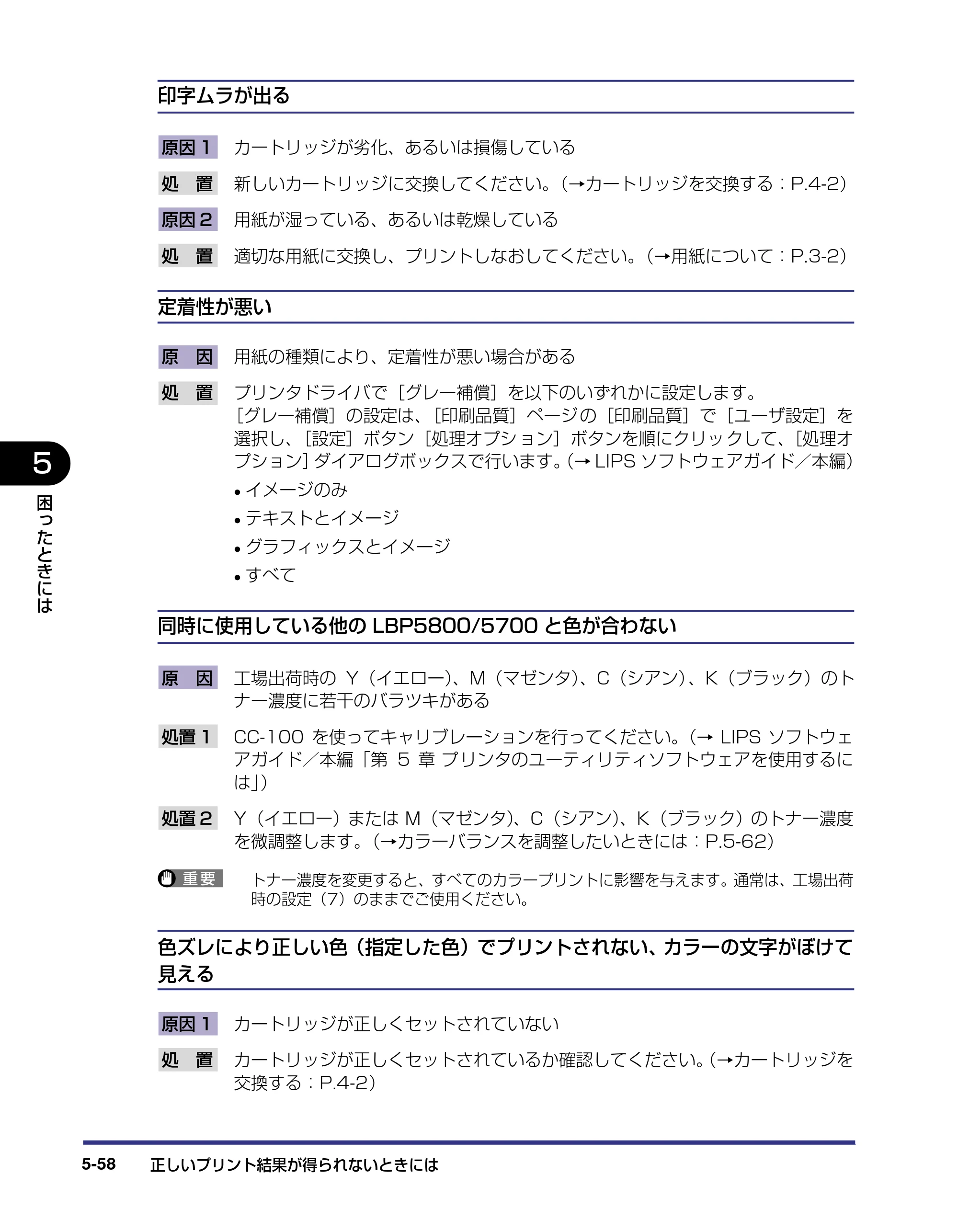キヤノン LBP5800/5700 ユーザーズガイド 2006年5月25日更新 （PDF形式／9.62Mバイト） — 原本ページ — 268ページ