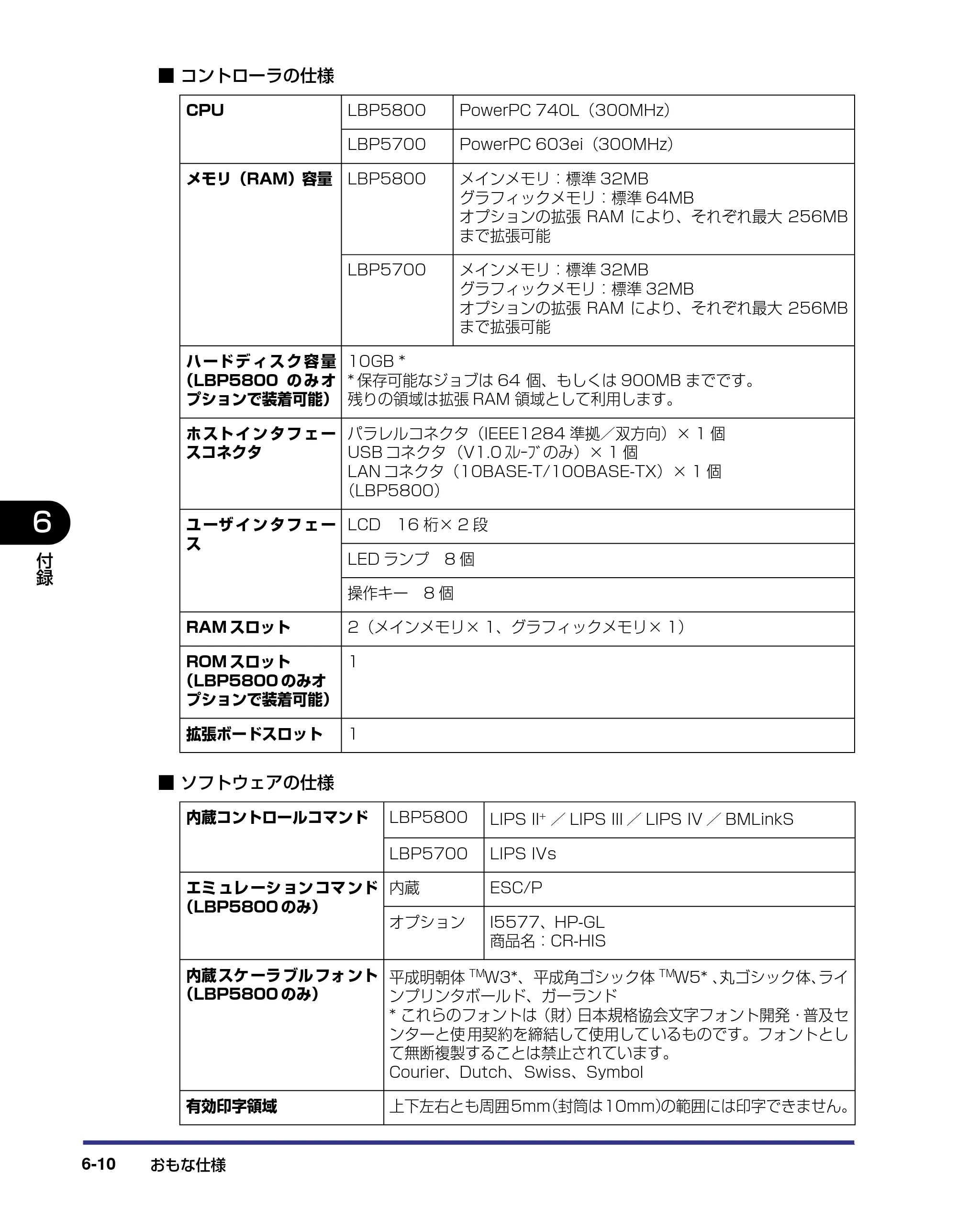 キヤノン LBP5800/5700 ユーザーズガイド 2006年5月25日更新 （PDF形式／9.62Mバイト） — 原本ページ — 292ページ