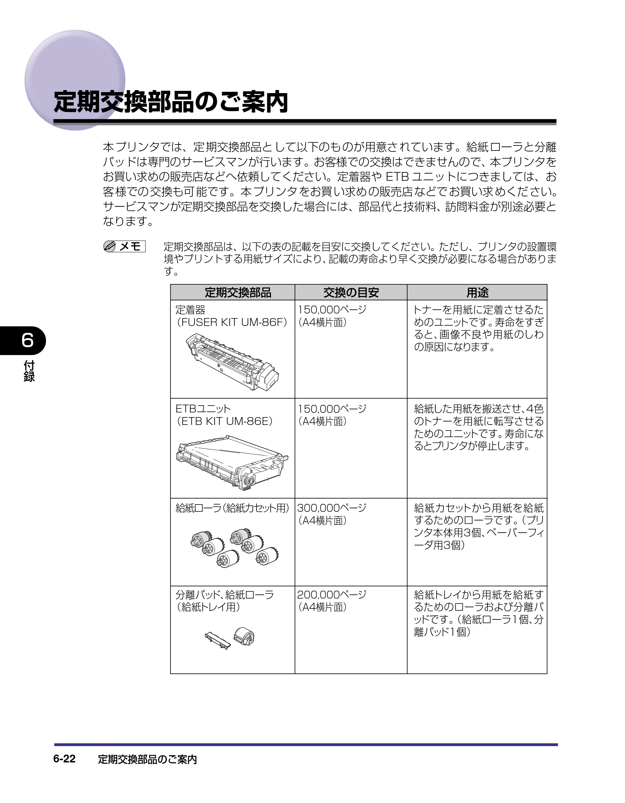 キヤノン LBP5800/5700 ユーザーズガイド 2006年5月25日更新 （PDF形式／9.62Mバイト） — 定期交換部品のご案内 — 原本ページ — 304ページ