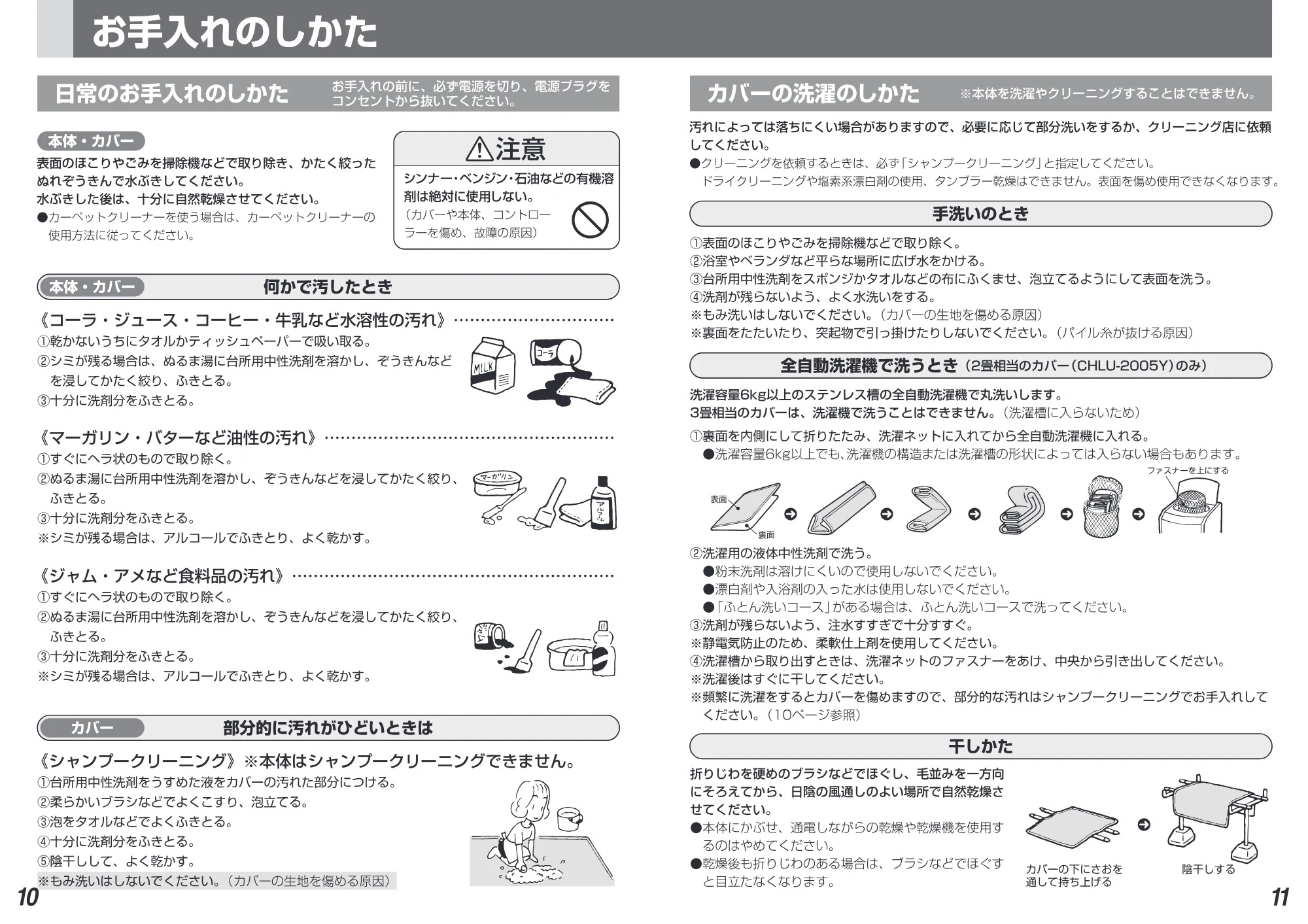 日立 HLU-3005Y / HLU-2005Y 取扱説明書 — 原本ページ — 6ページ