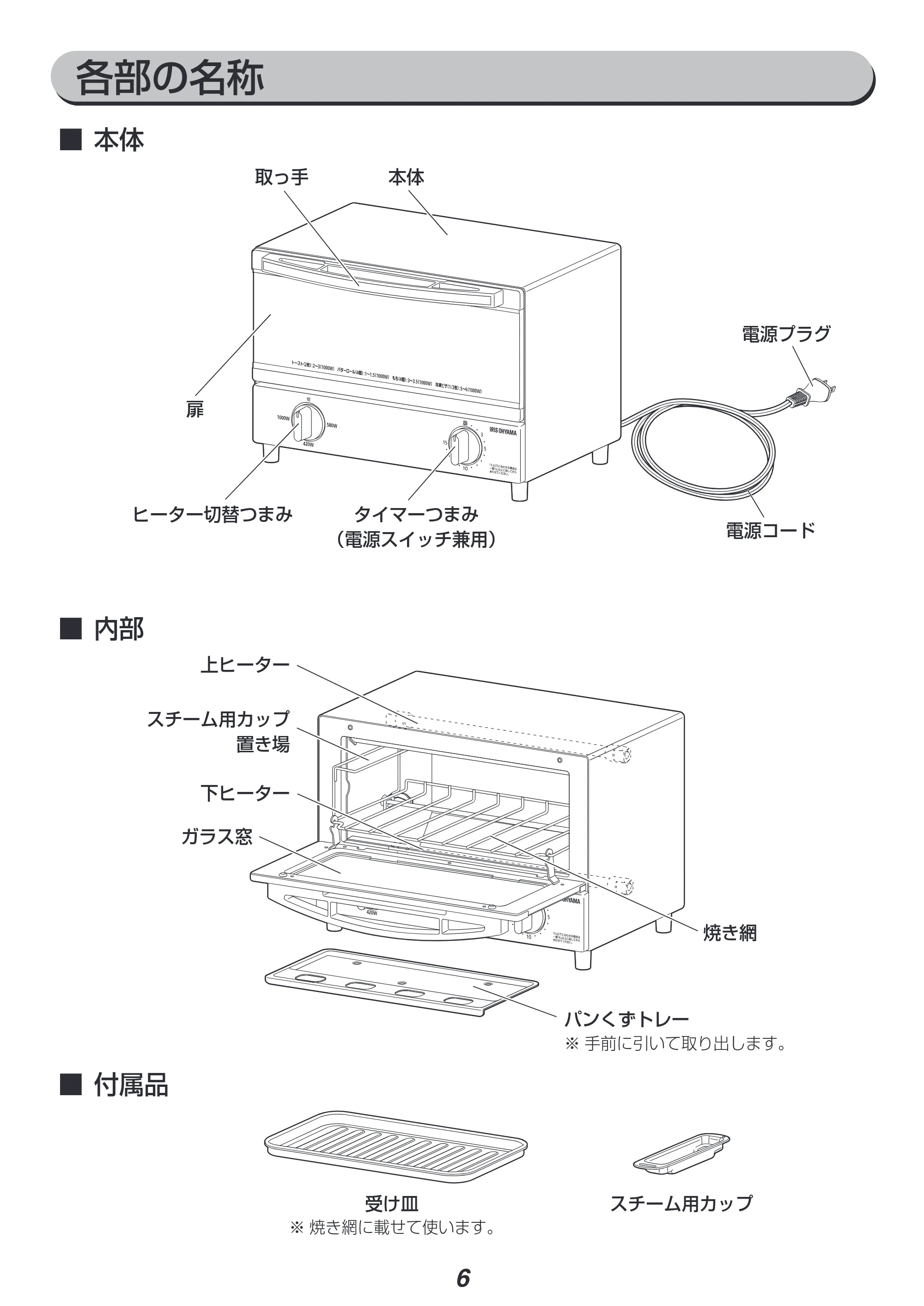 アイリスオーヤマ BLSOT-011 取扱説明書 — 原本ページ — 6ページ