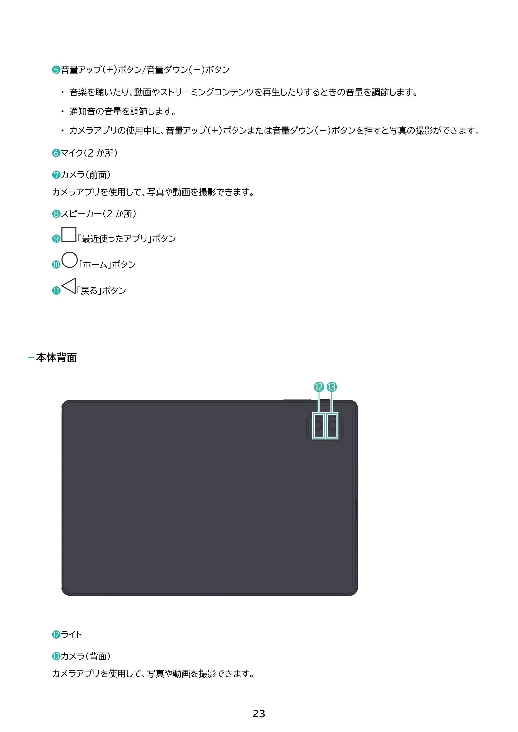 アイリスオーヤマ TE104M4V1-B 取扱説明書 — 原本ページ — 23ページ