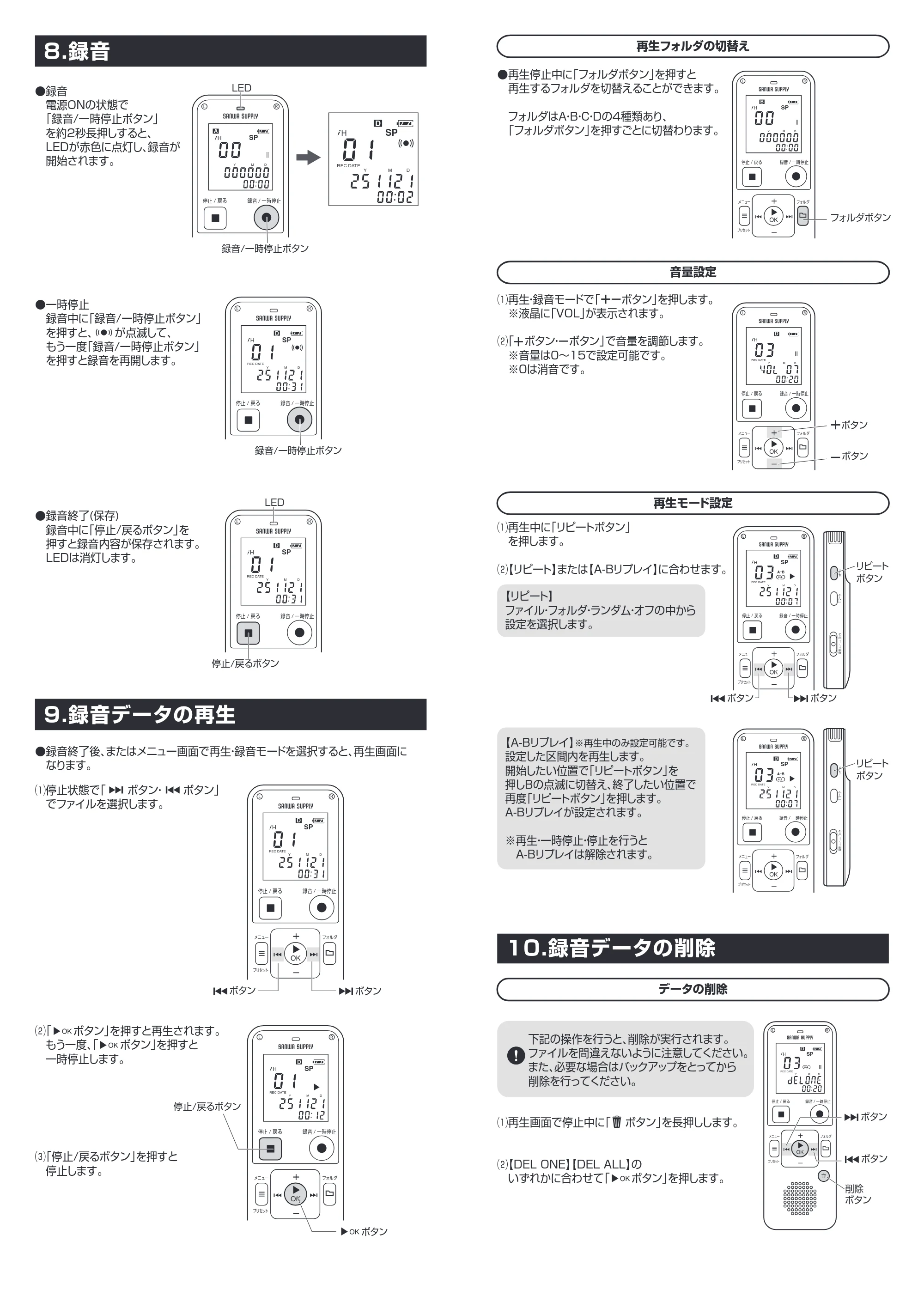 サンワサプライ 400-SCNICR5 取扱説明書 — 原本ページ — 3ページ