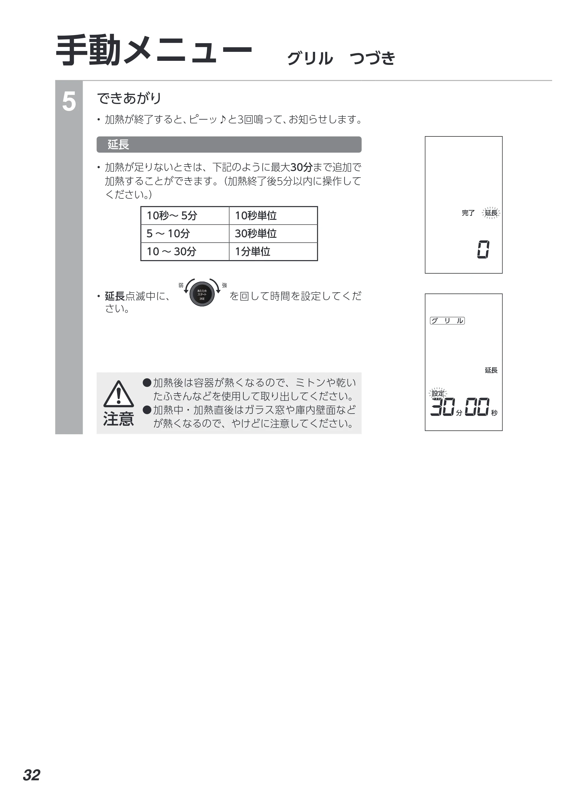 アイリスオーヤマ MS-F3002 取扱説明書 — 原本ページ — 32ページ