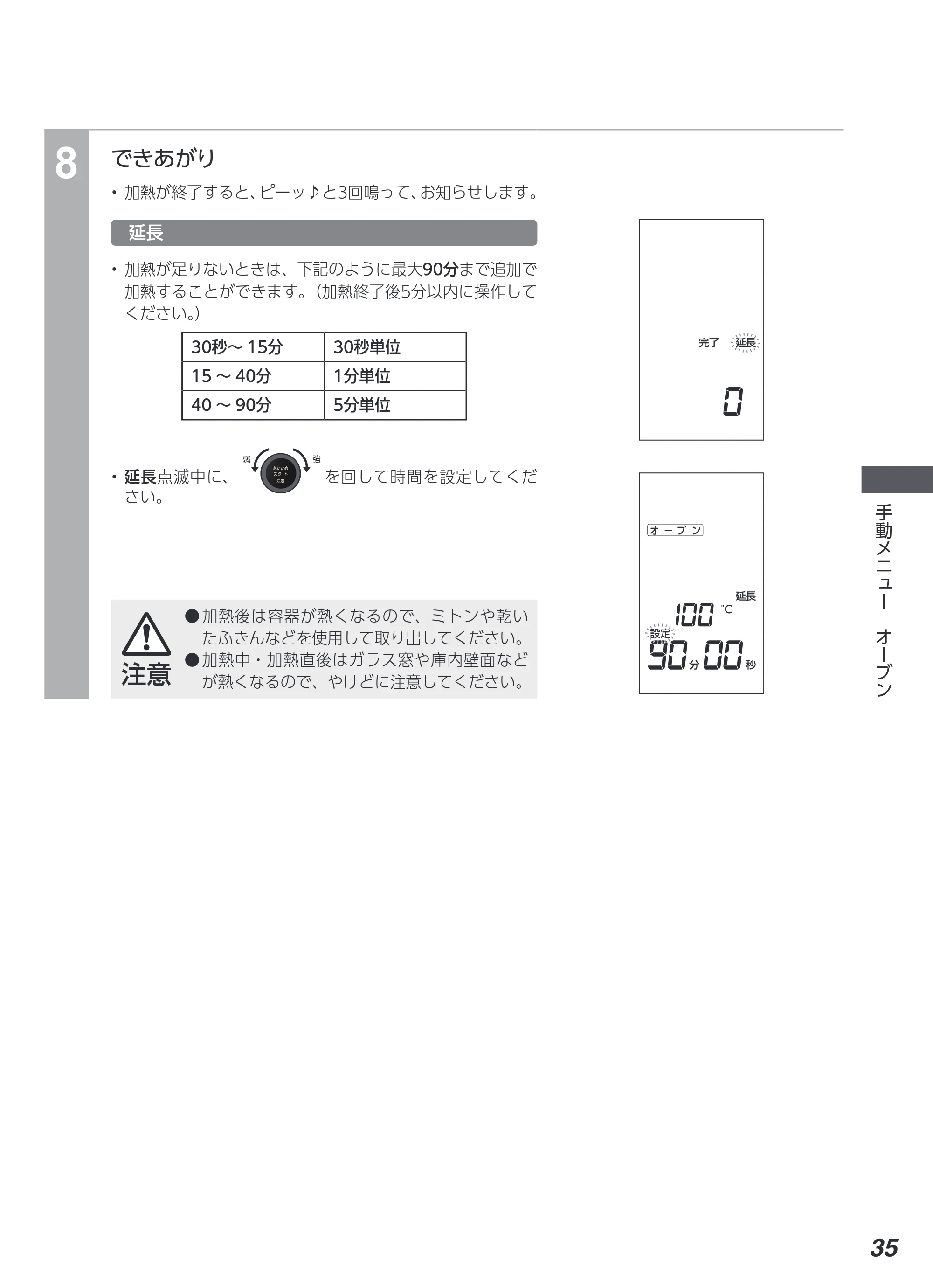 アイリスオーヤマ MS-F3002 取扱説明書 — 原本ページ — 35ページ