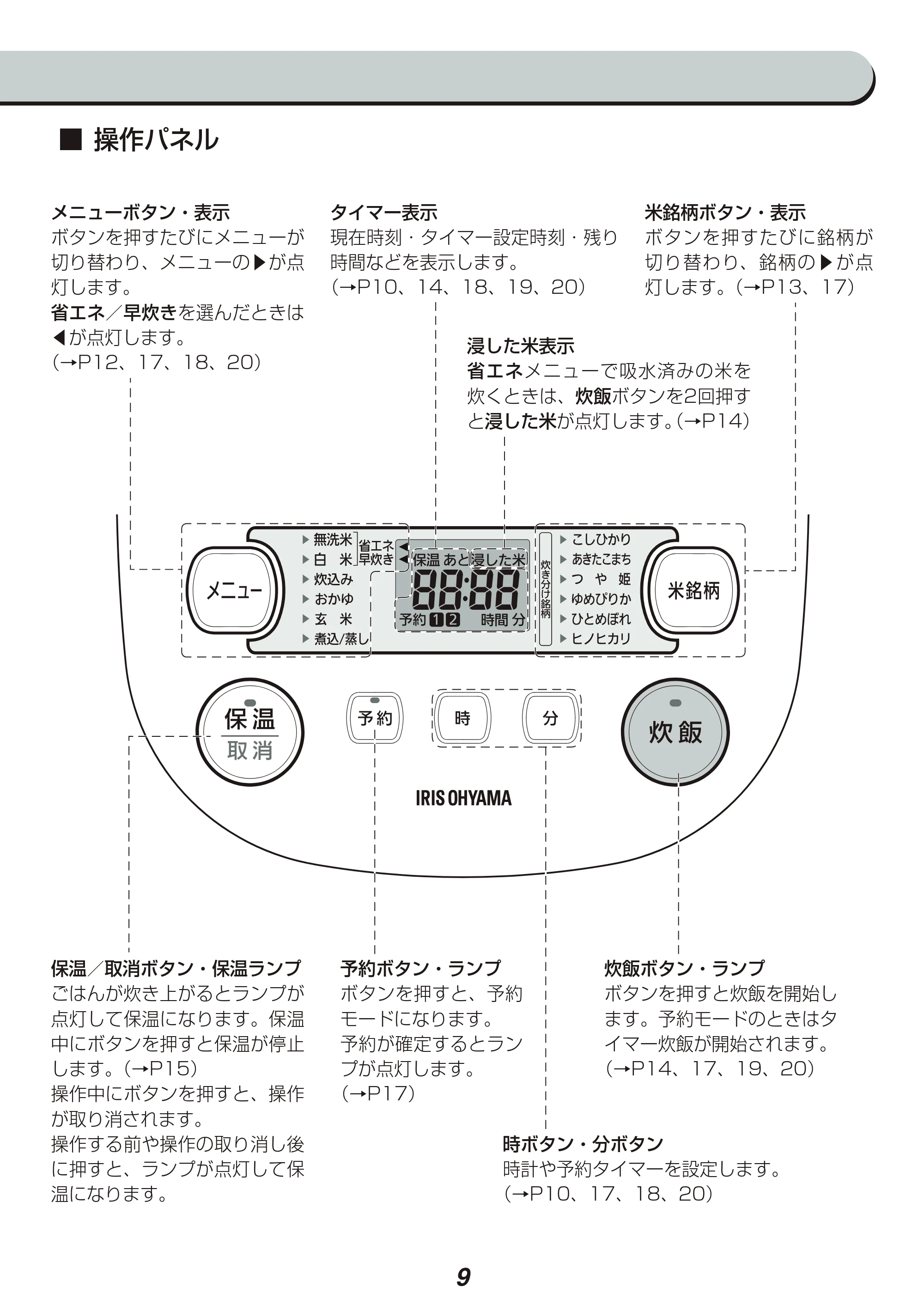 アイリスオーヤマ RC-IE10 取扱説明書 — 原本ページ — 9ページ